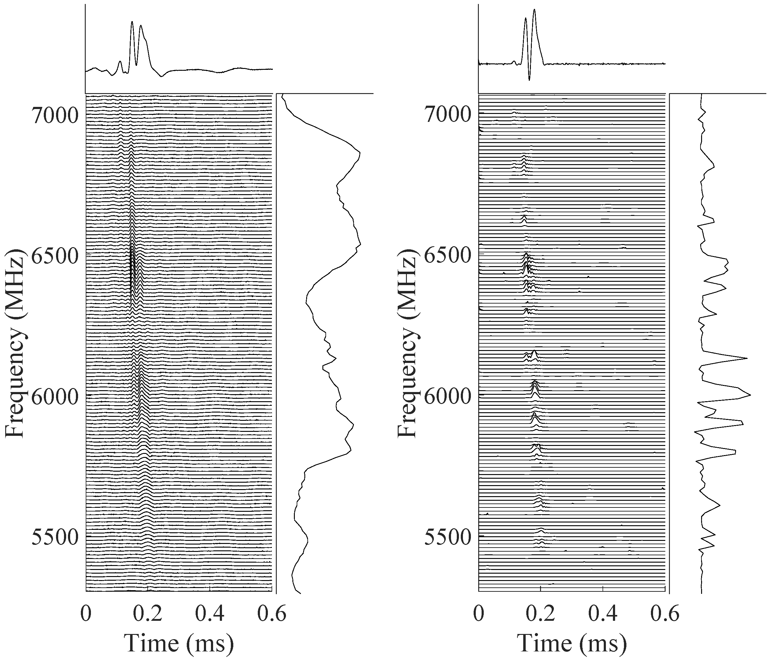 Universe 09 00488 g009b Universe 09 00488 g009b