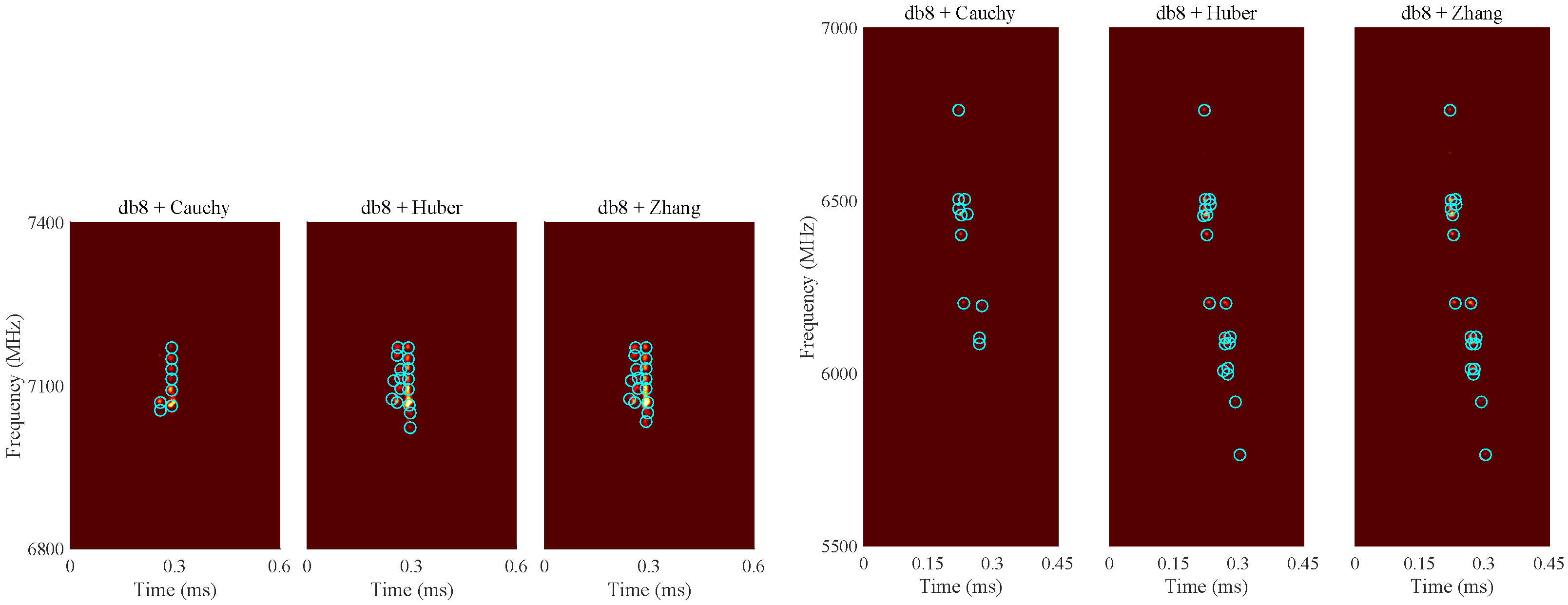 Universe 09 00488 g010 Universe 09 00488 g010