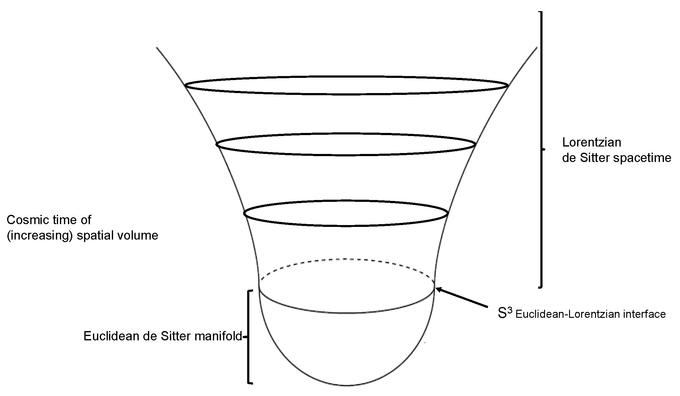 Universe 09 00489 g001