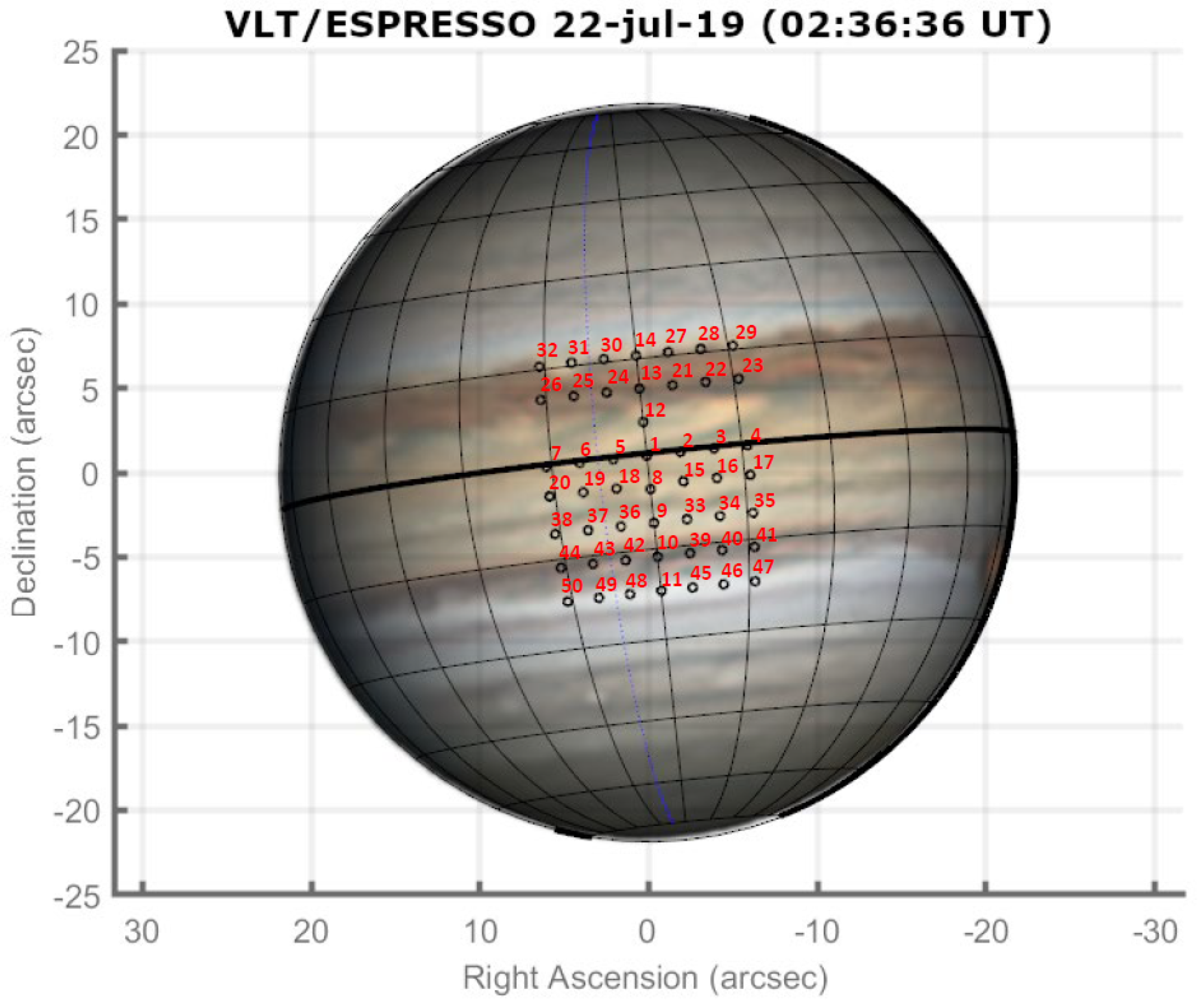 Universe 09 00491 g001