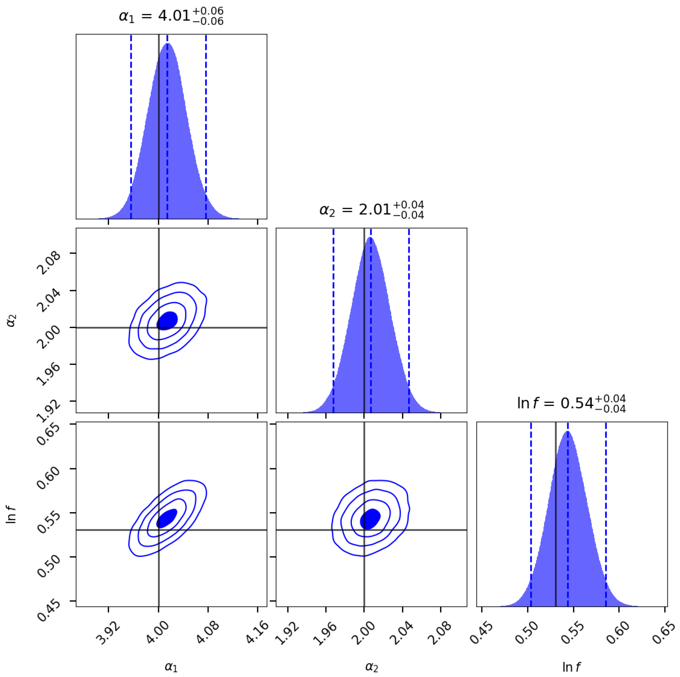 Universe 09 00497 g003 Universe 09 00497 g003