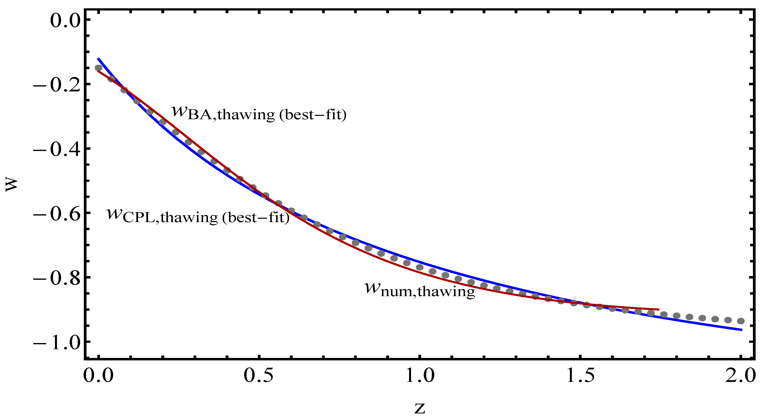 Universe 09 00497 g005 Universe 09 00497 g005