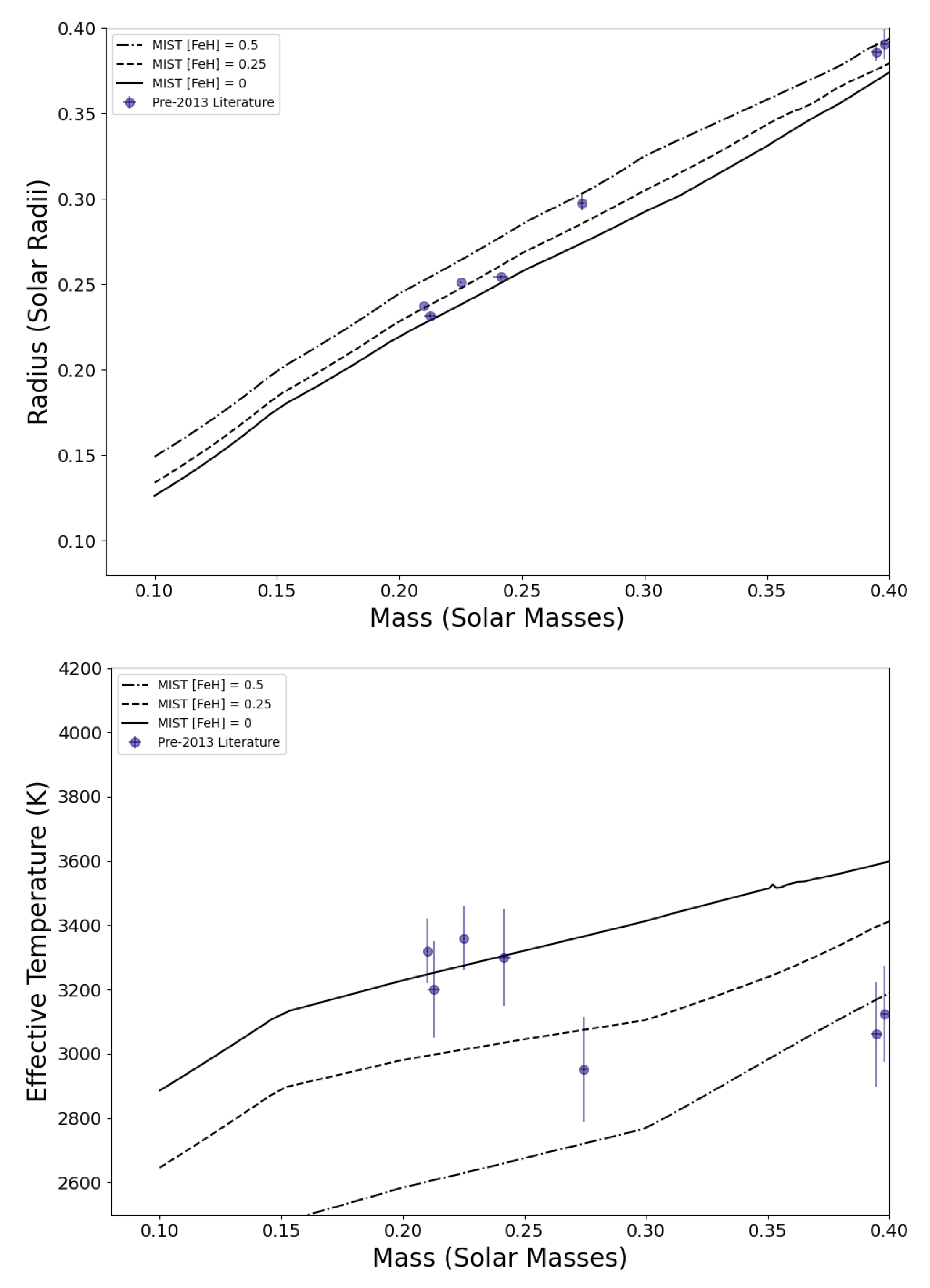 Universe 09 00498 g002 Universe 09 00498 g002