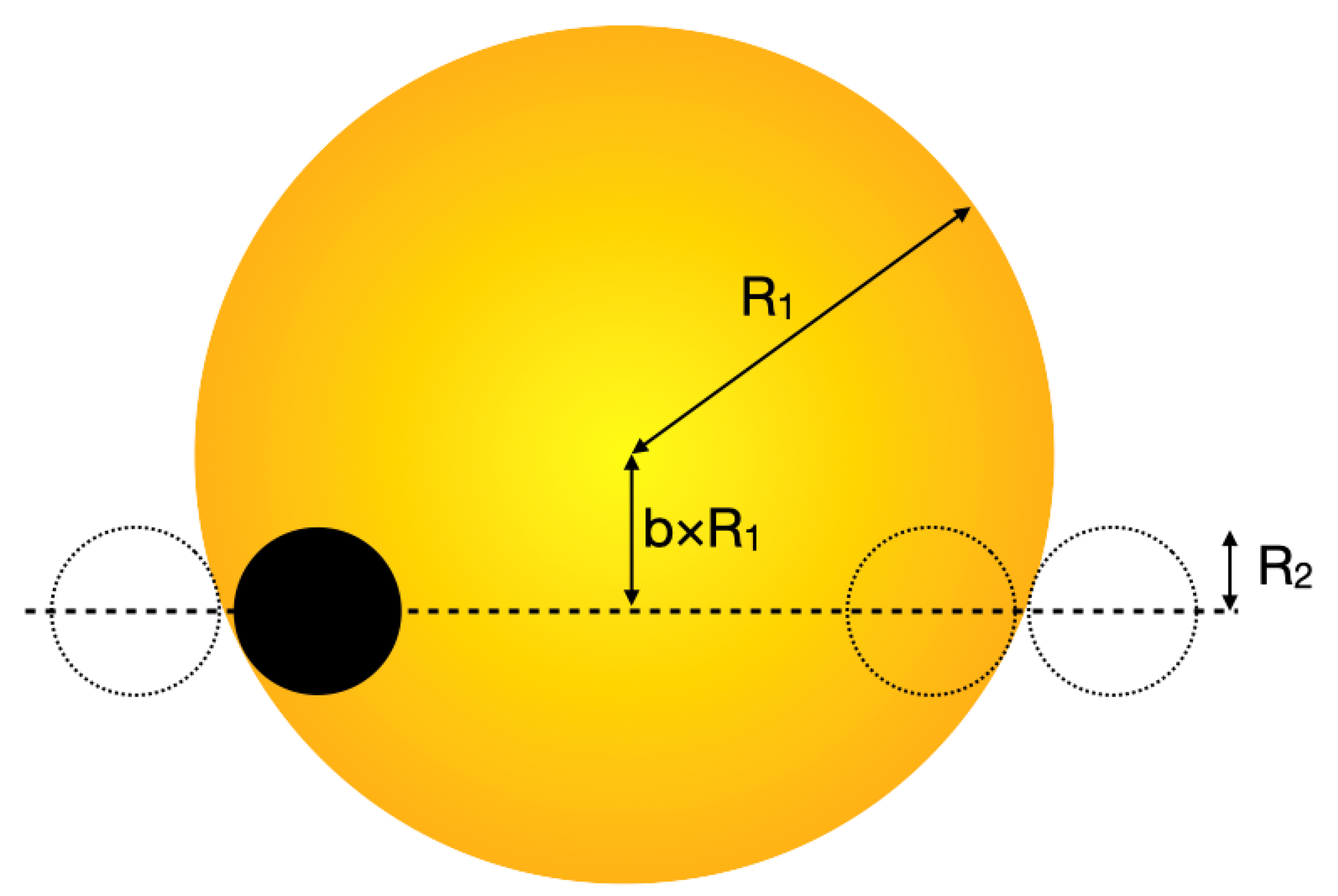 Universe 09 00498 g003 Universe 09 00498 g003