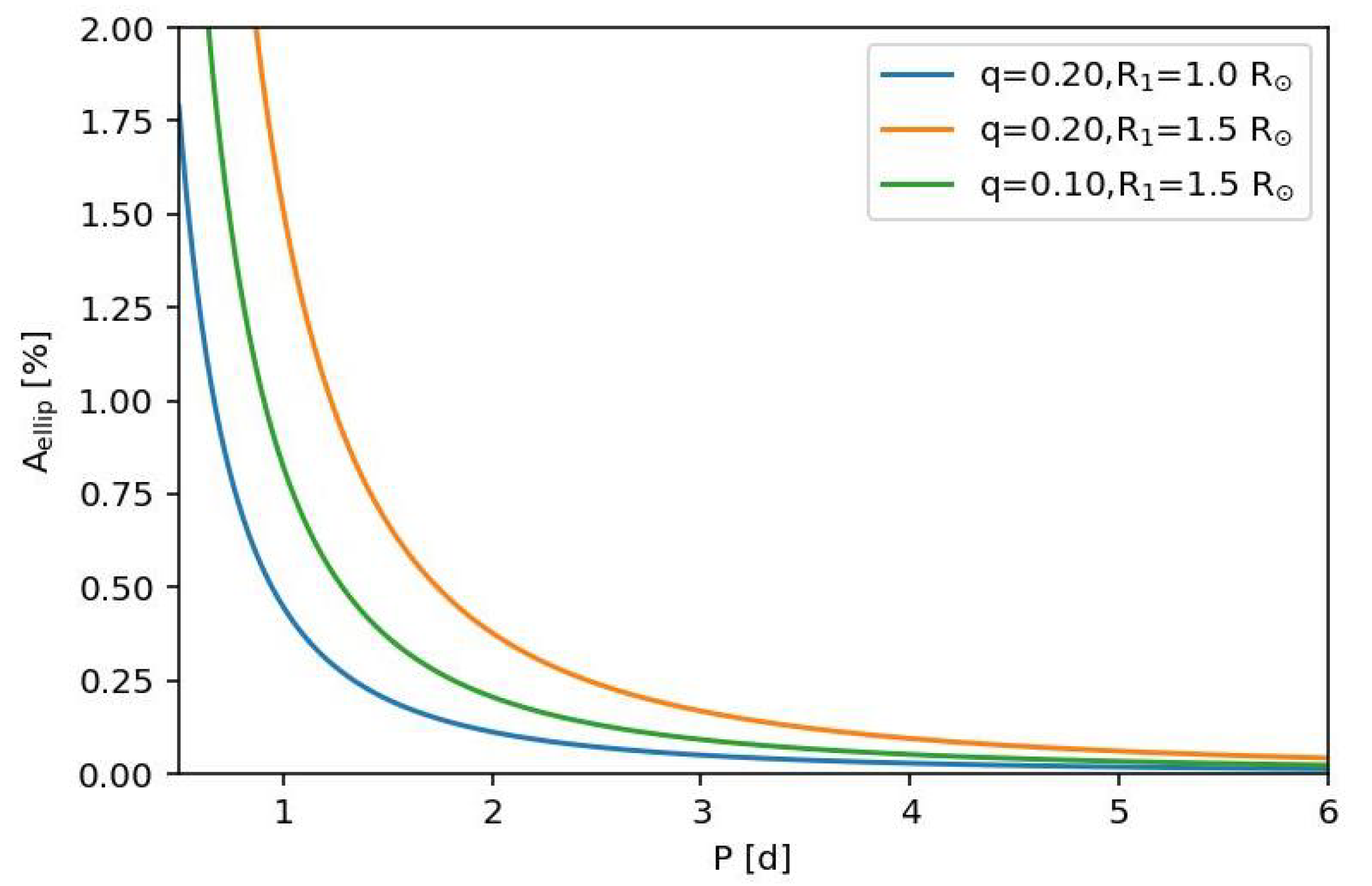 Universe 09 00498 g005 Universe 09 00498 g005