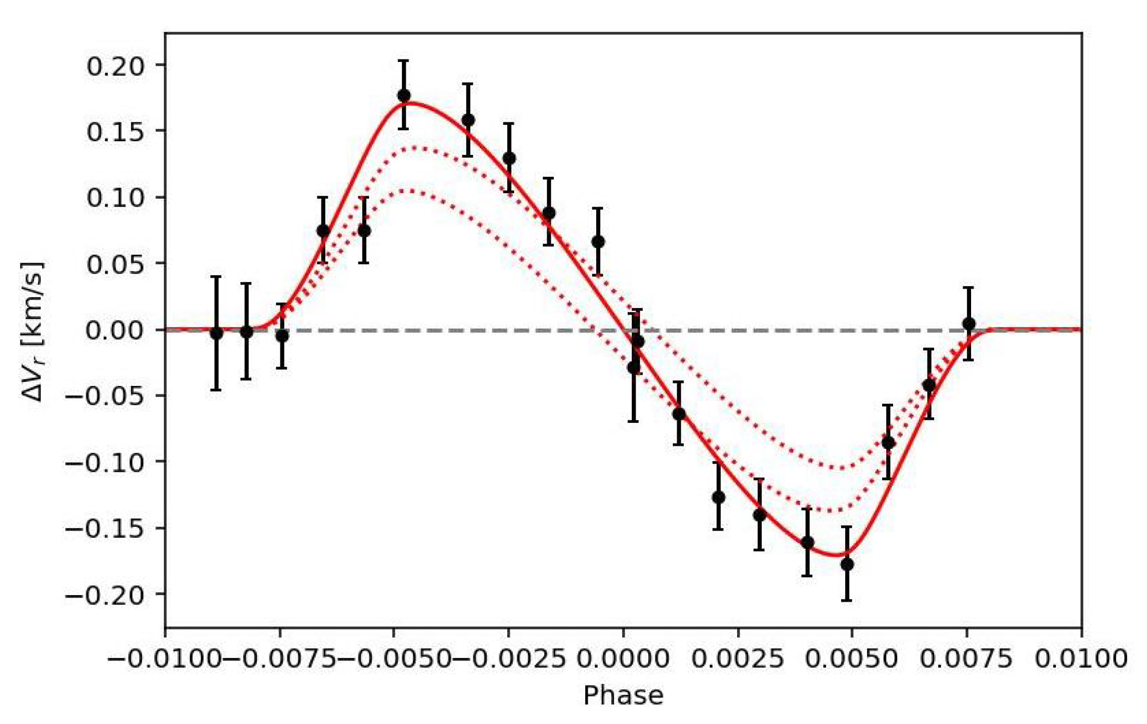 Universe 09 00498 g006 Universe 09 00498 g006