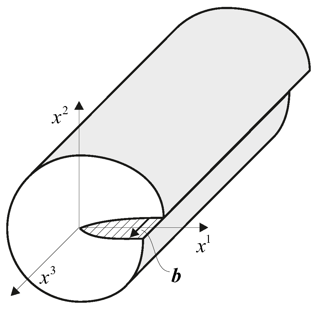 Universe 09 00500 g002