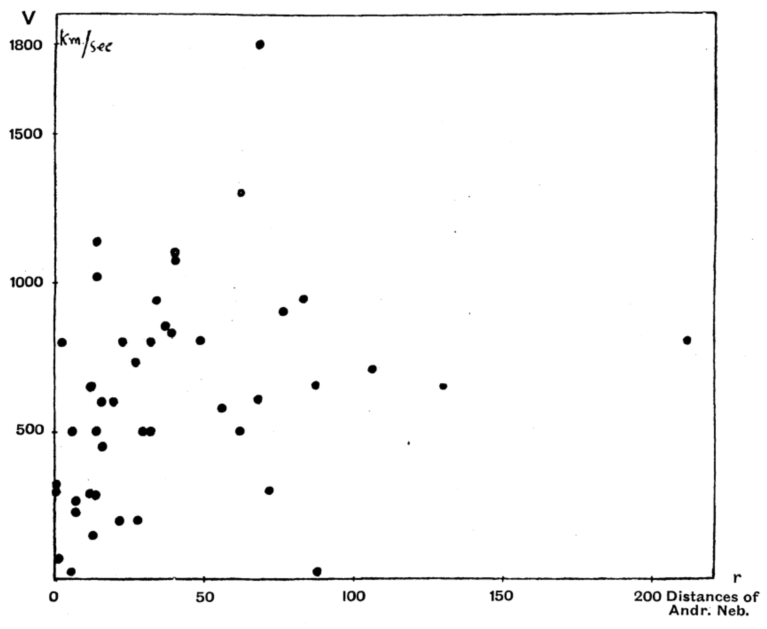 Universe 09 00501 g002