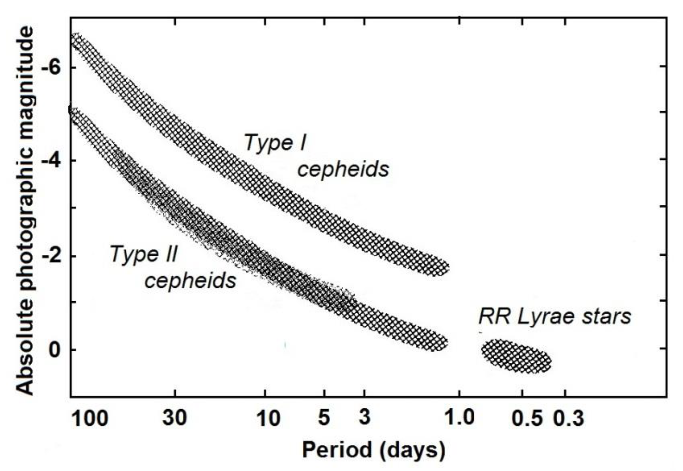 Universe 09 00501 g004
