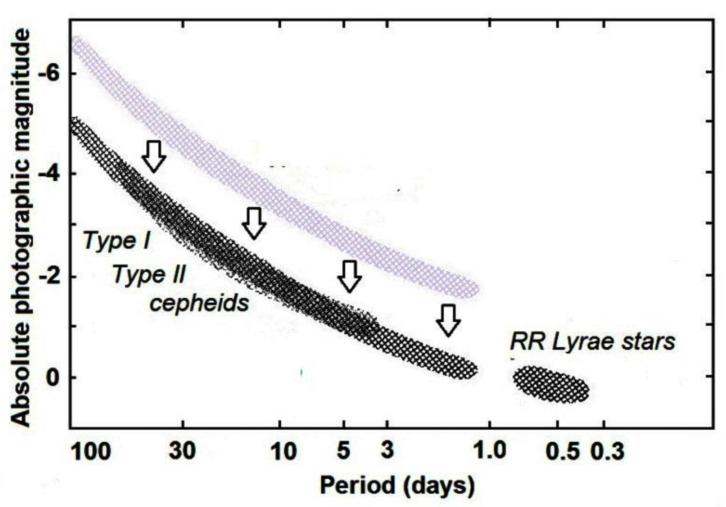 Universe 09 00501 g005
