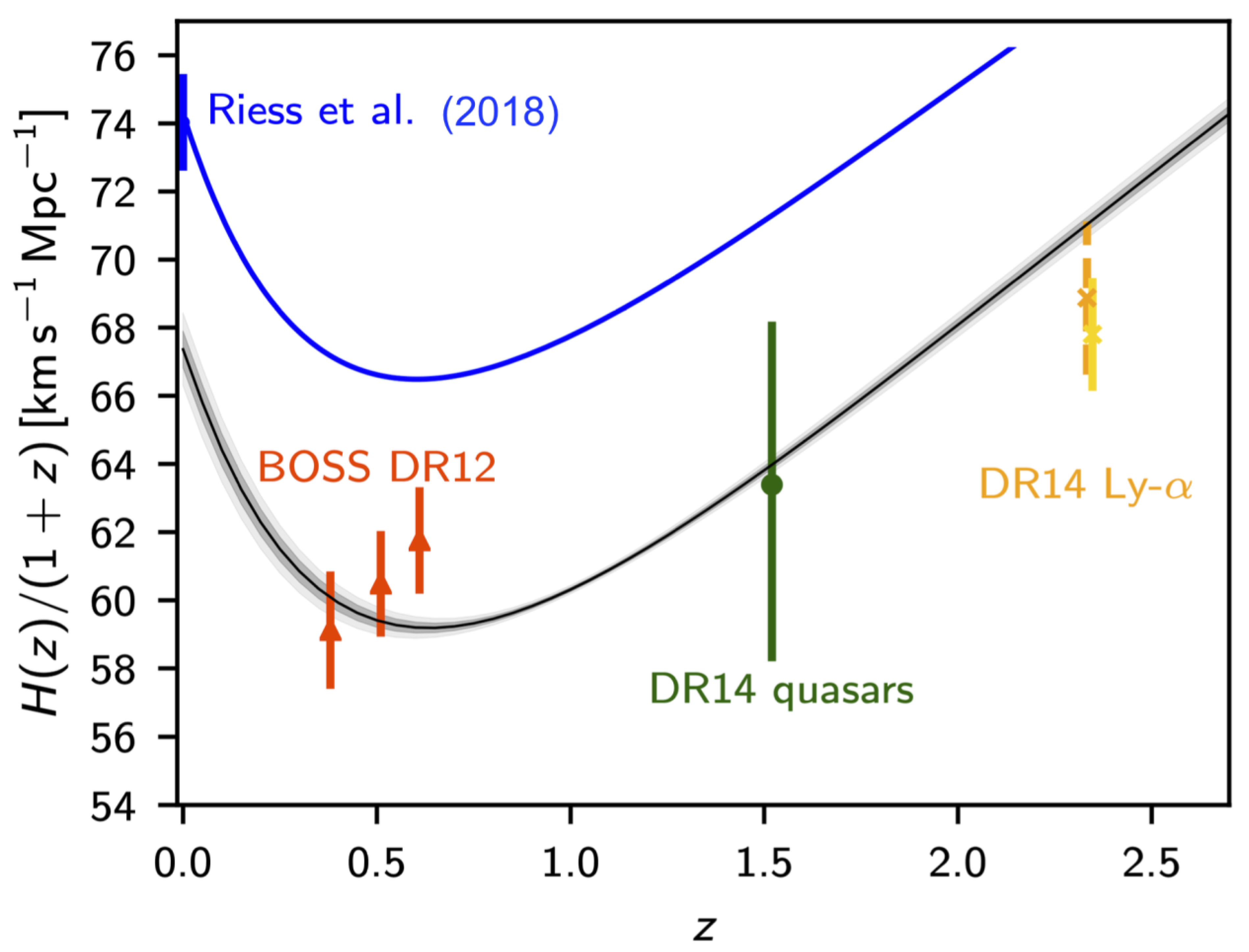 Universe 09 00501 g012