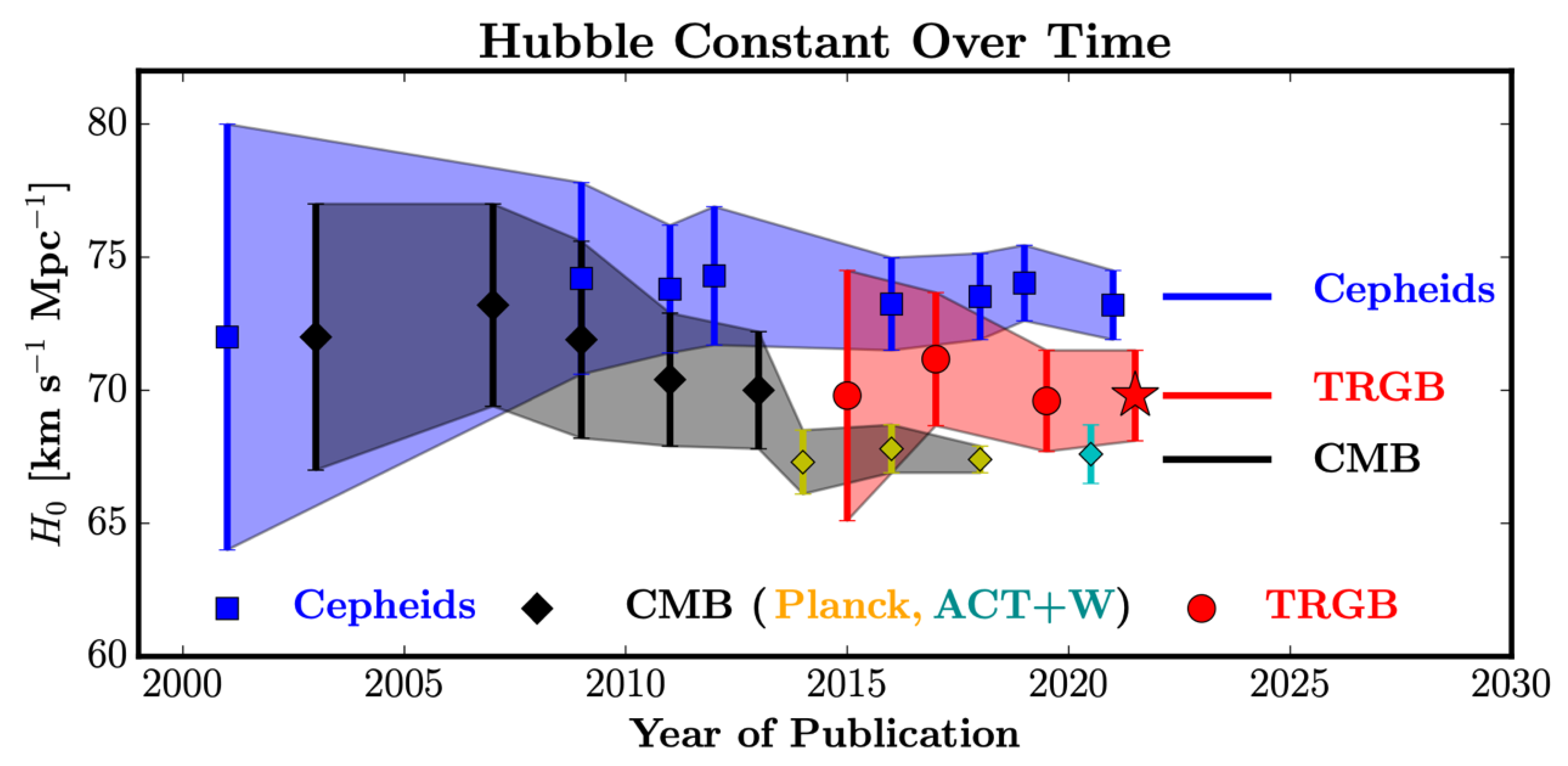 Universe 09 00501 g013