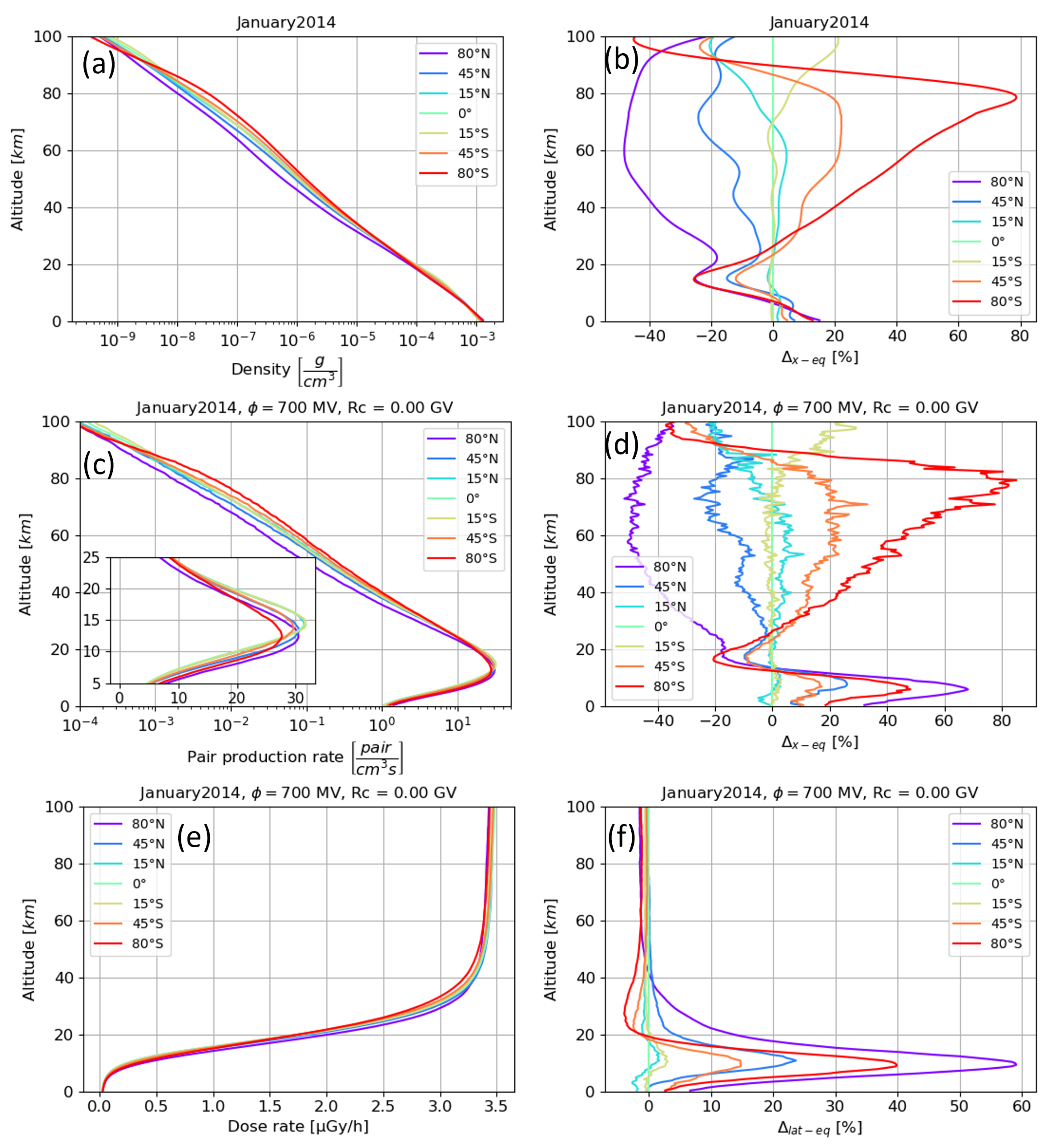 Universe 09 00502 g003