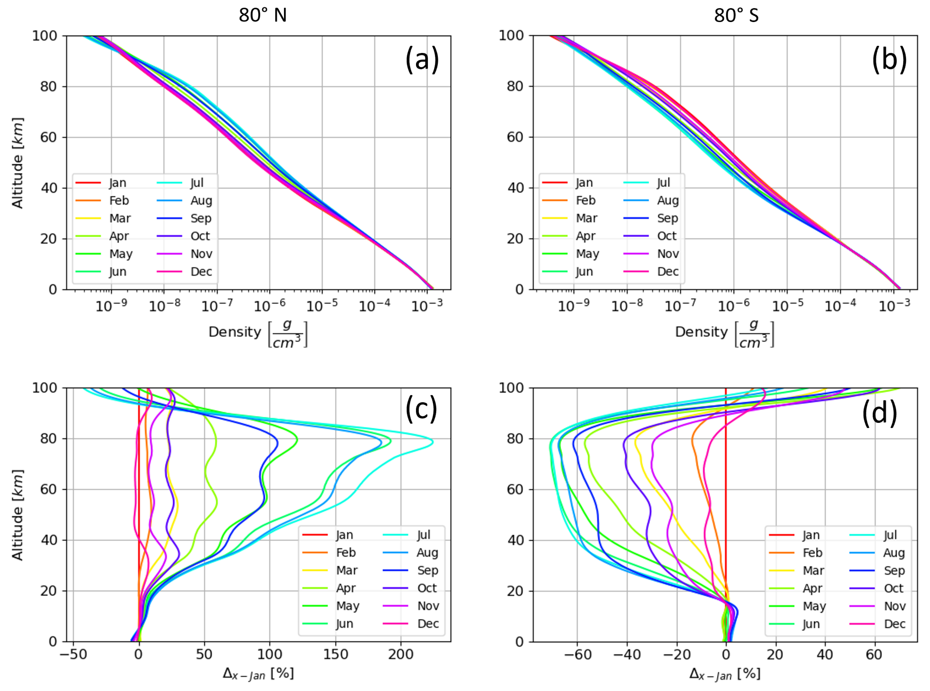 Universe 09 00502 g004