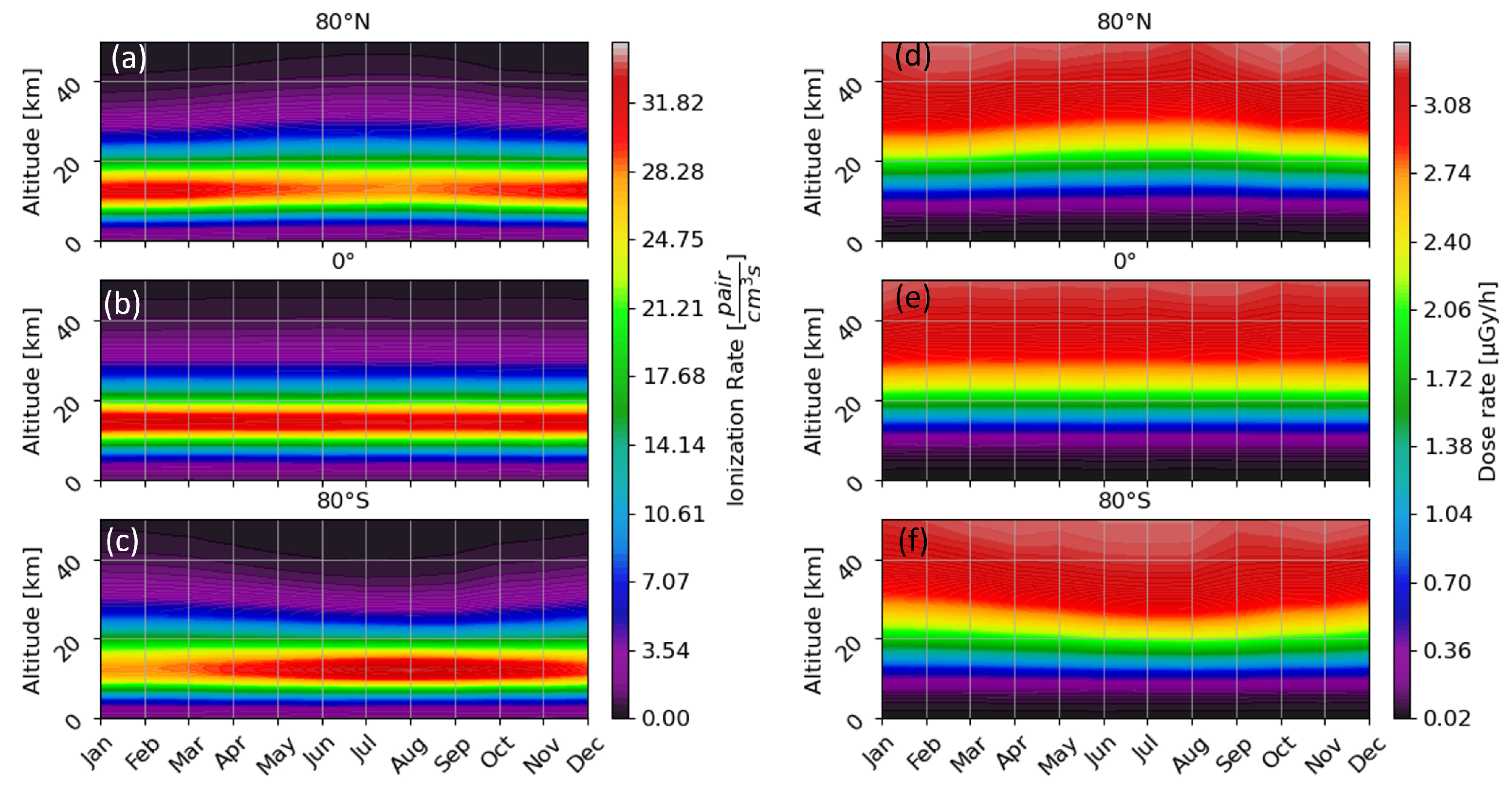 Universe 09 00502 g005