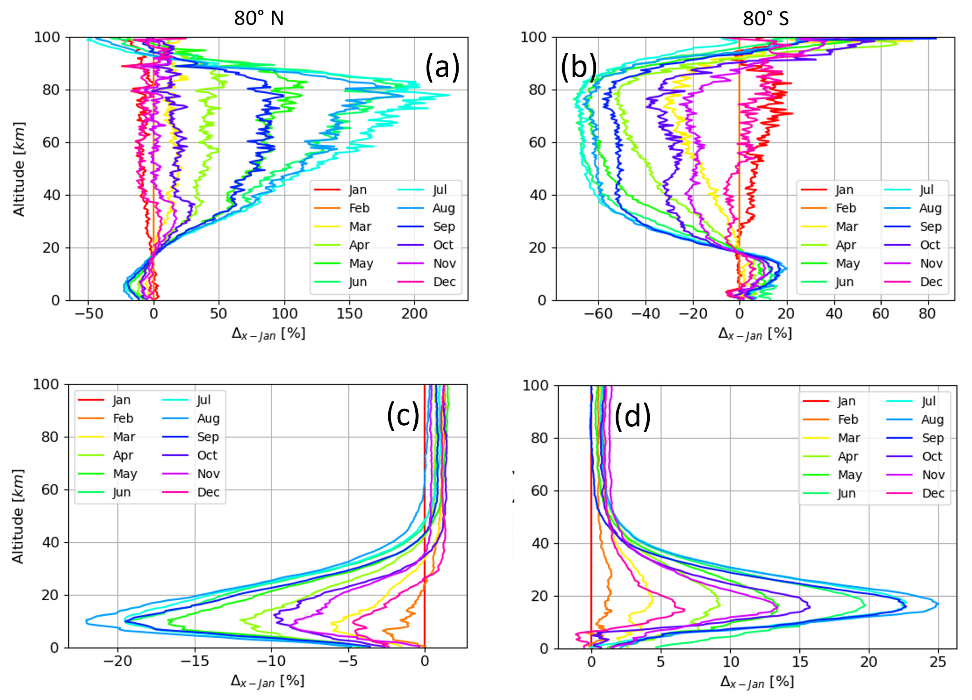 Universe 09 00502 g006