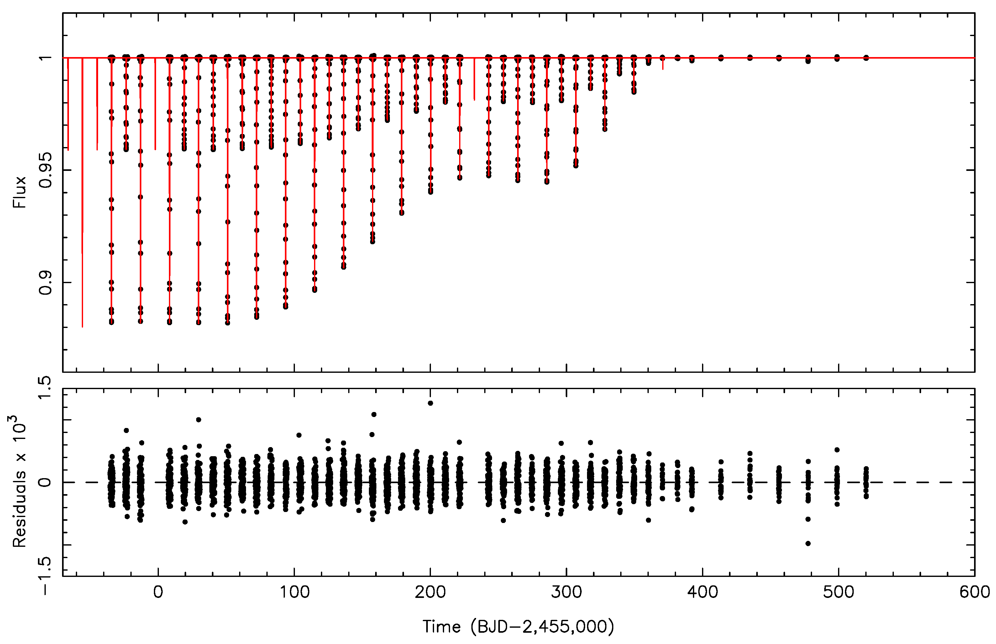 Universe 09 00505 g001