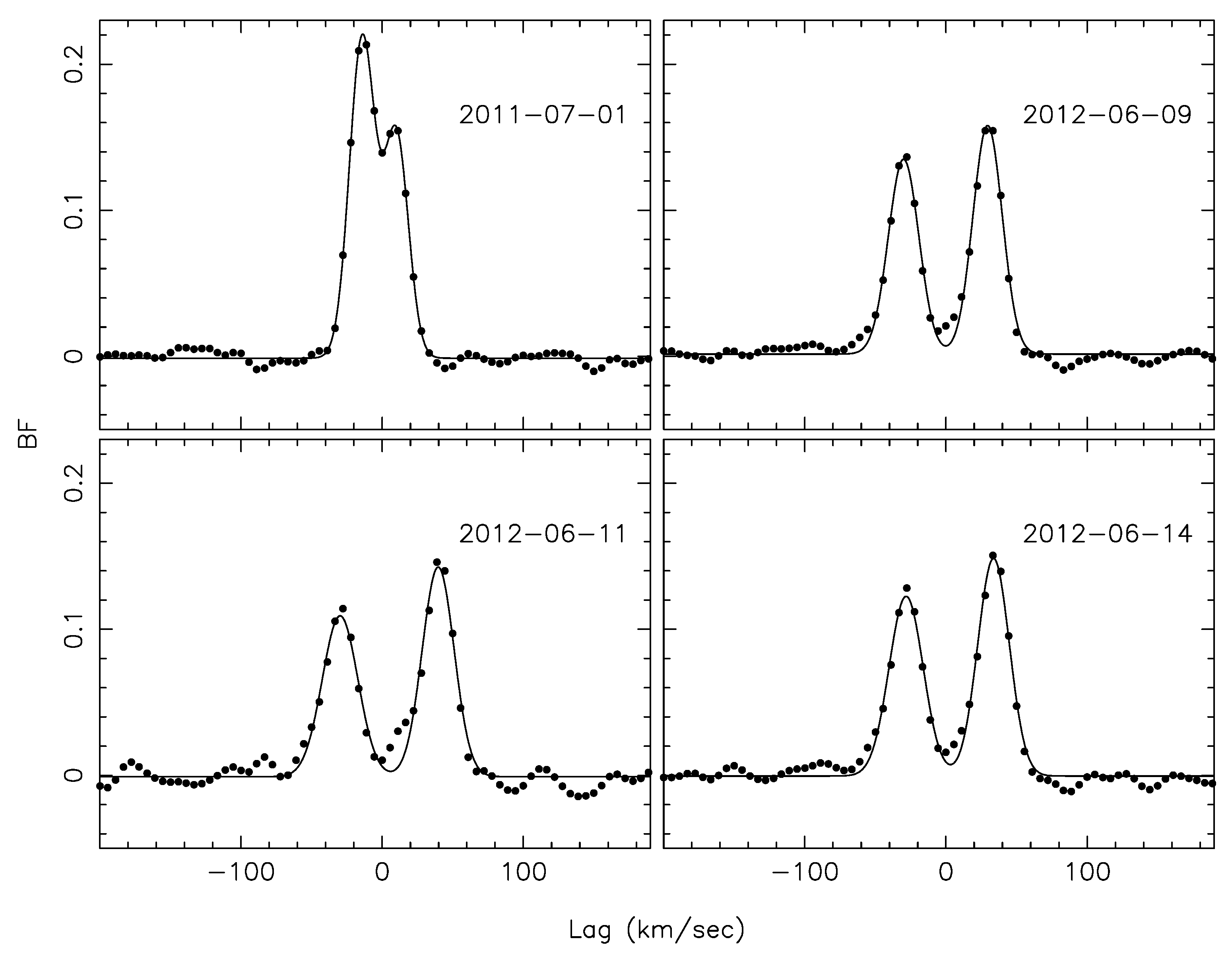Universe 09 00505 g002