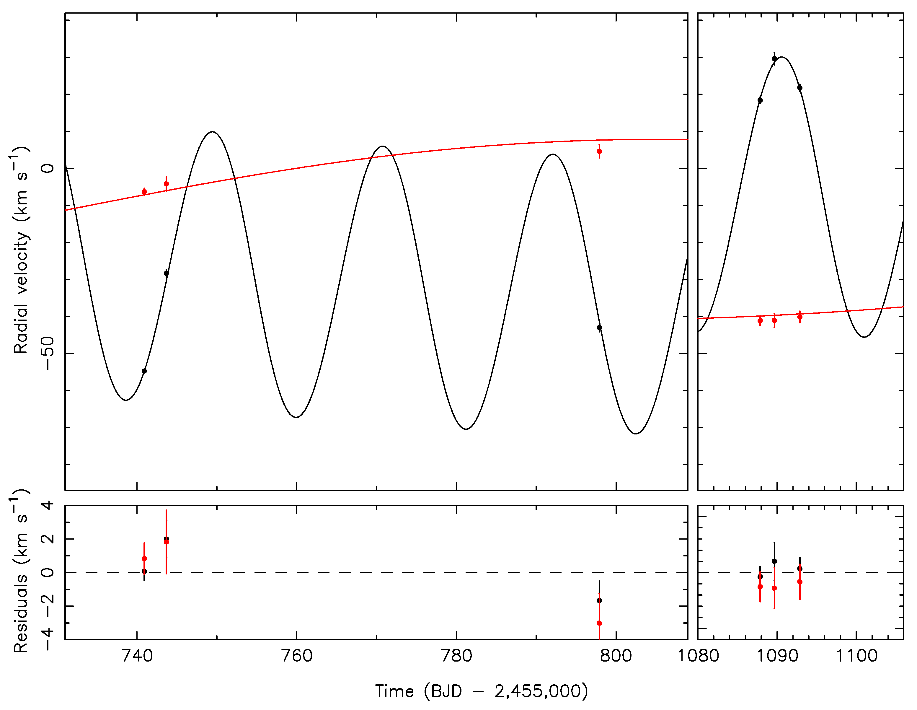 Universe 09 00505 g003