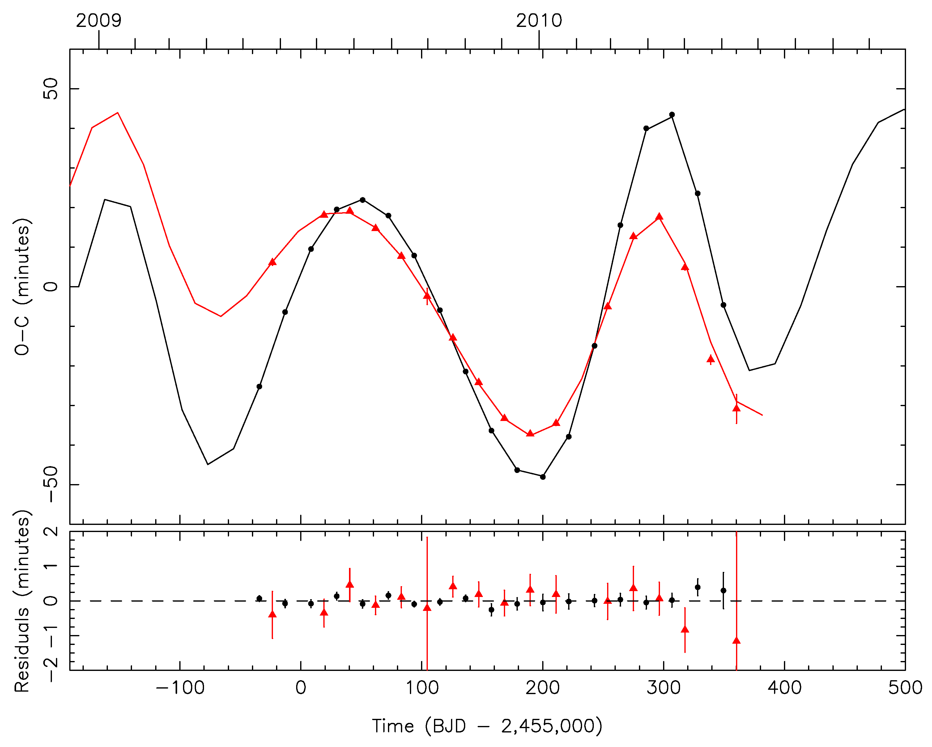 Universe 09 00505 g004