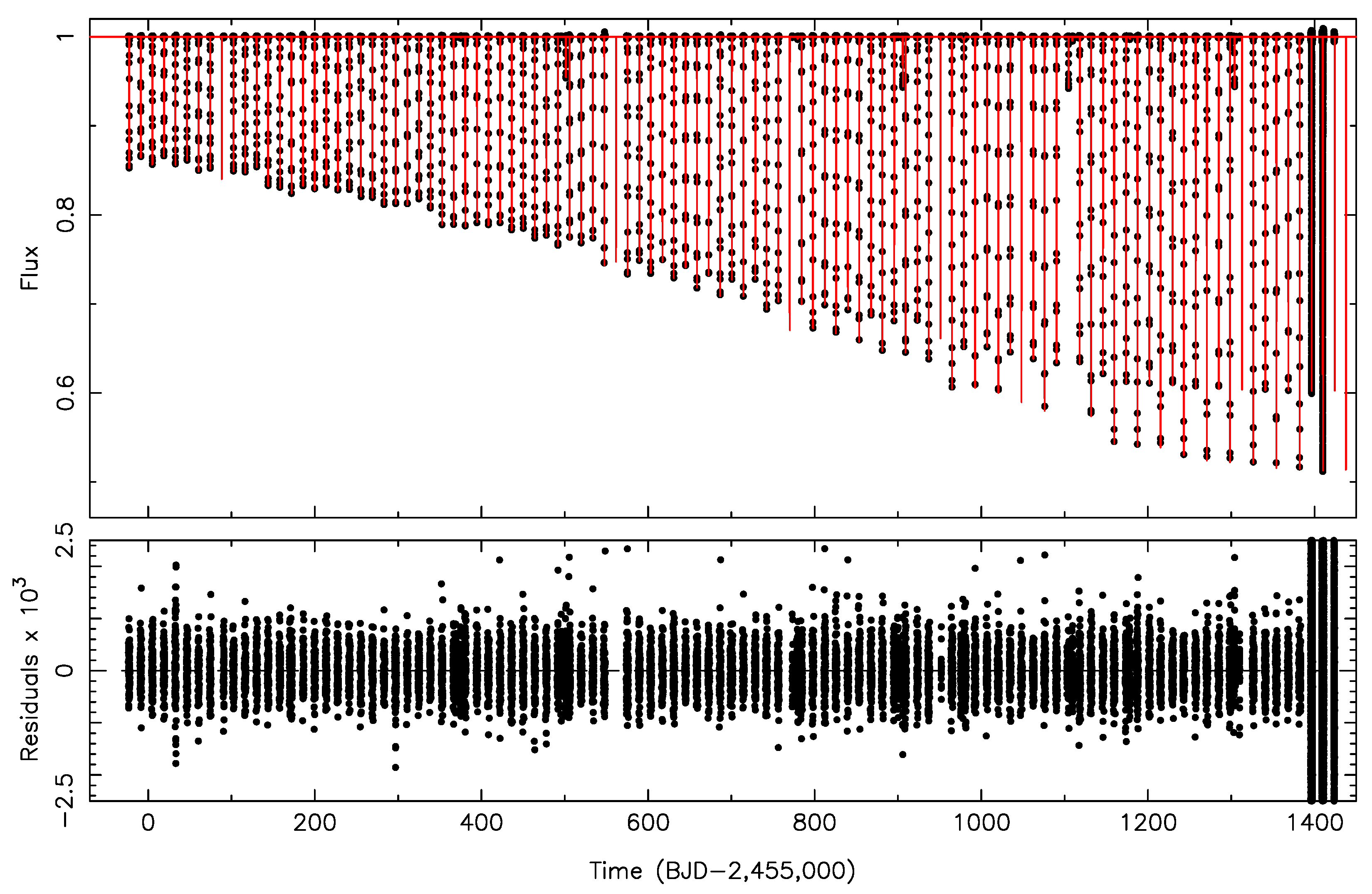 Universe 09 00505 g005