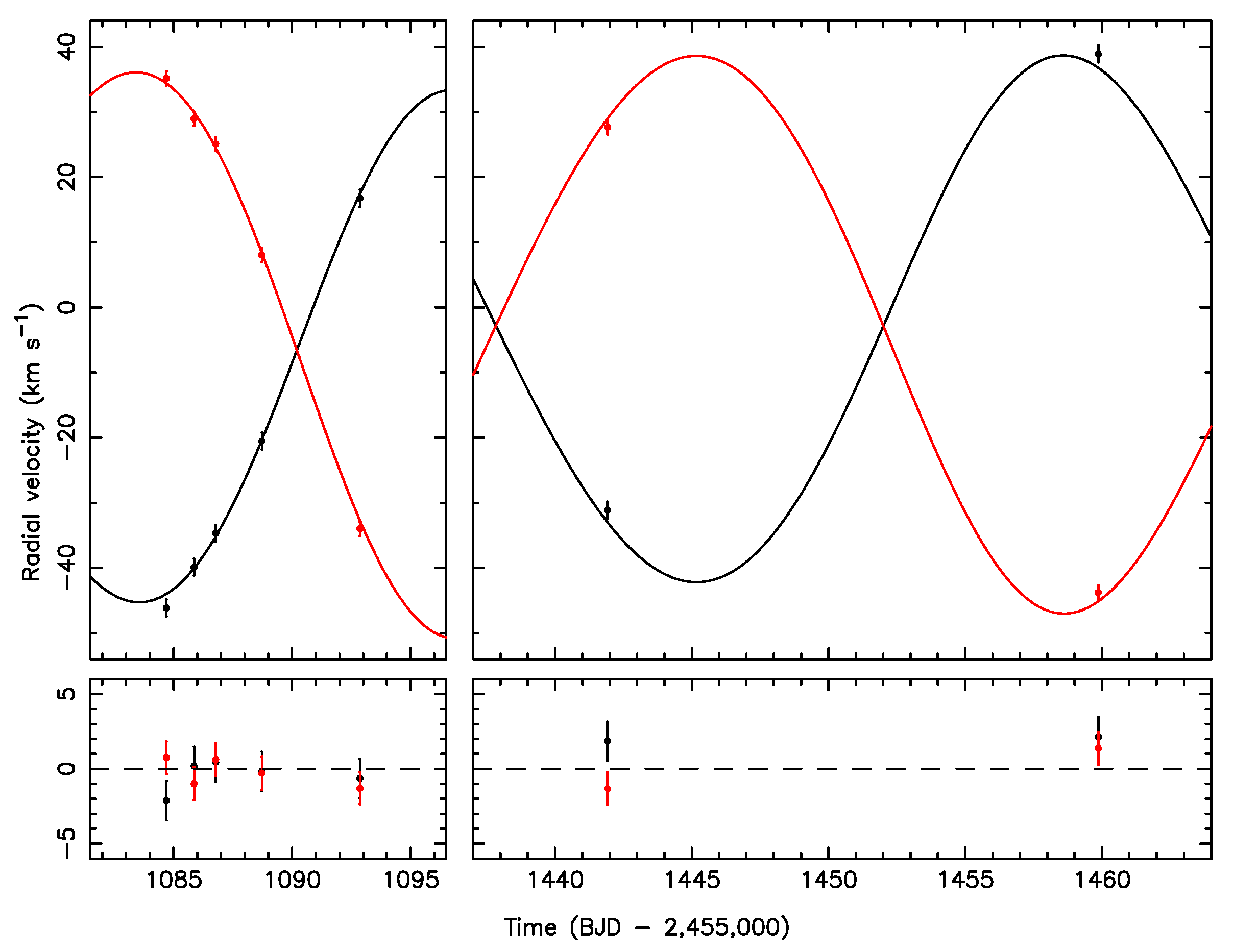 Universe 09 00505 g007