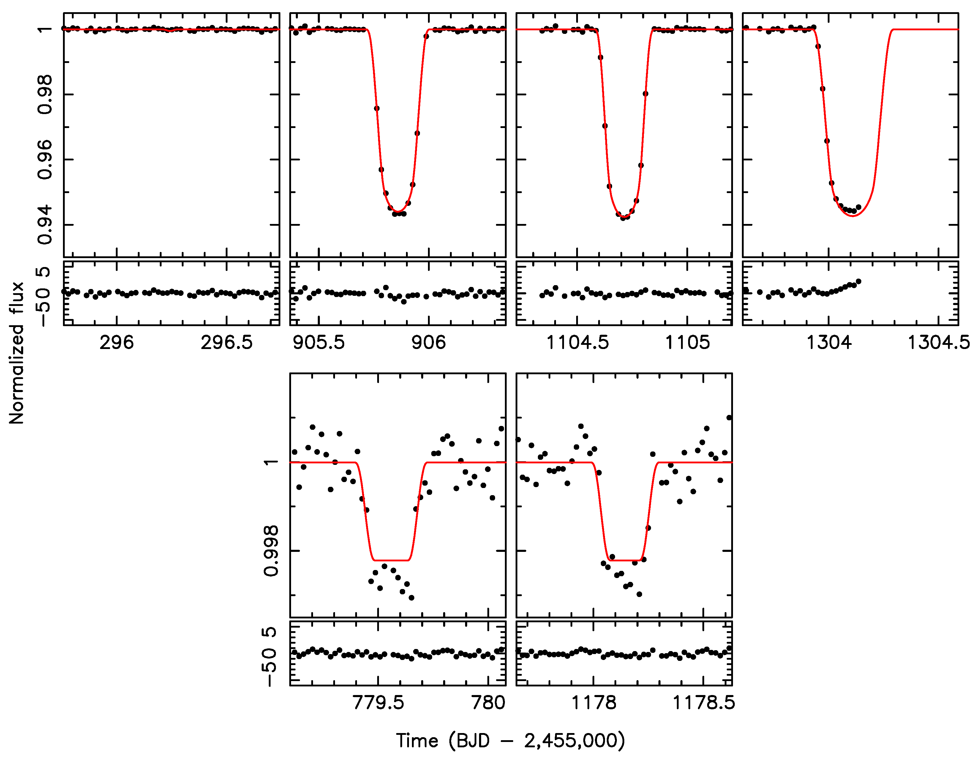 Universe 09 00505 g009