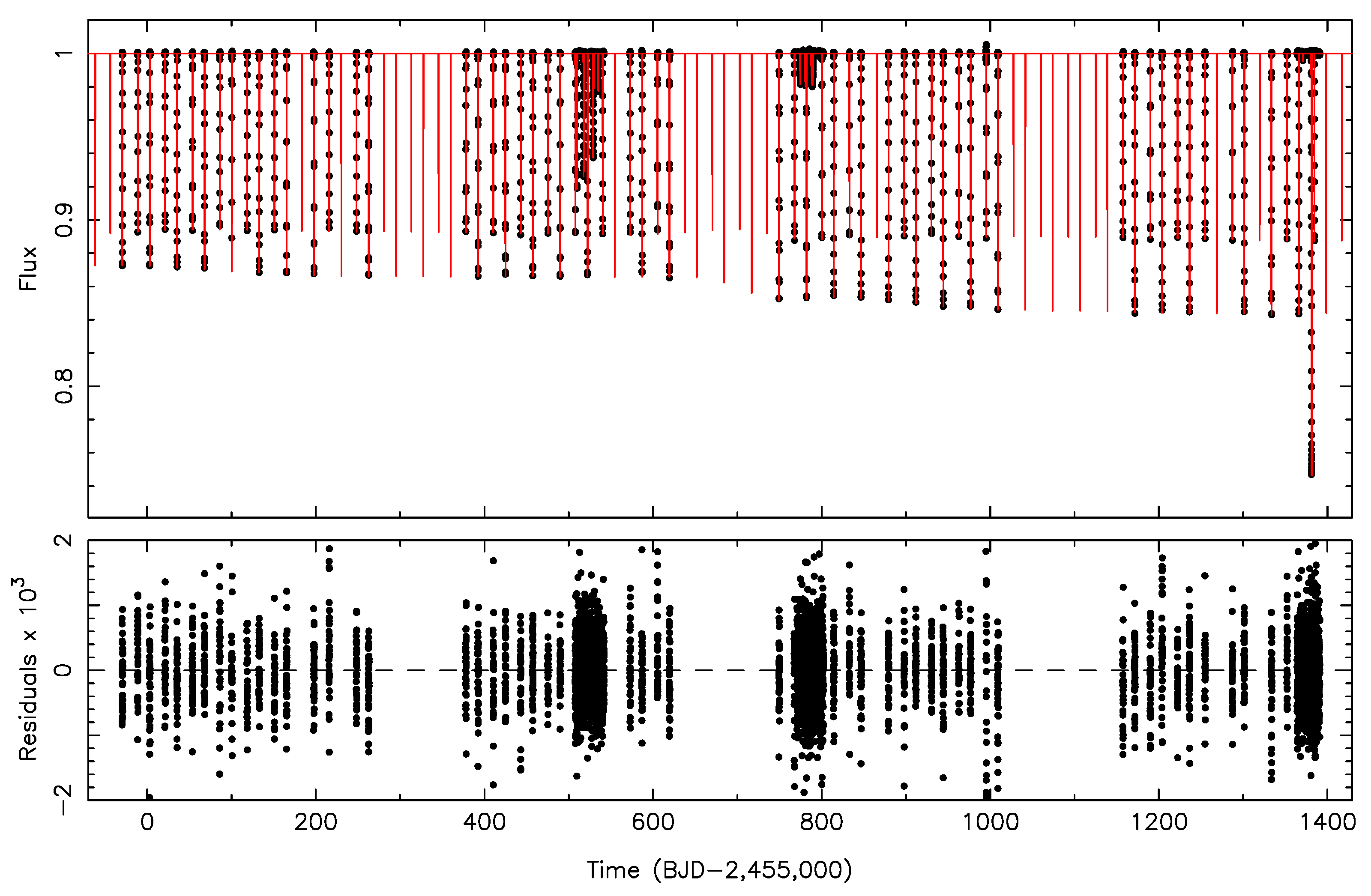 Universe 09 00505 g012