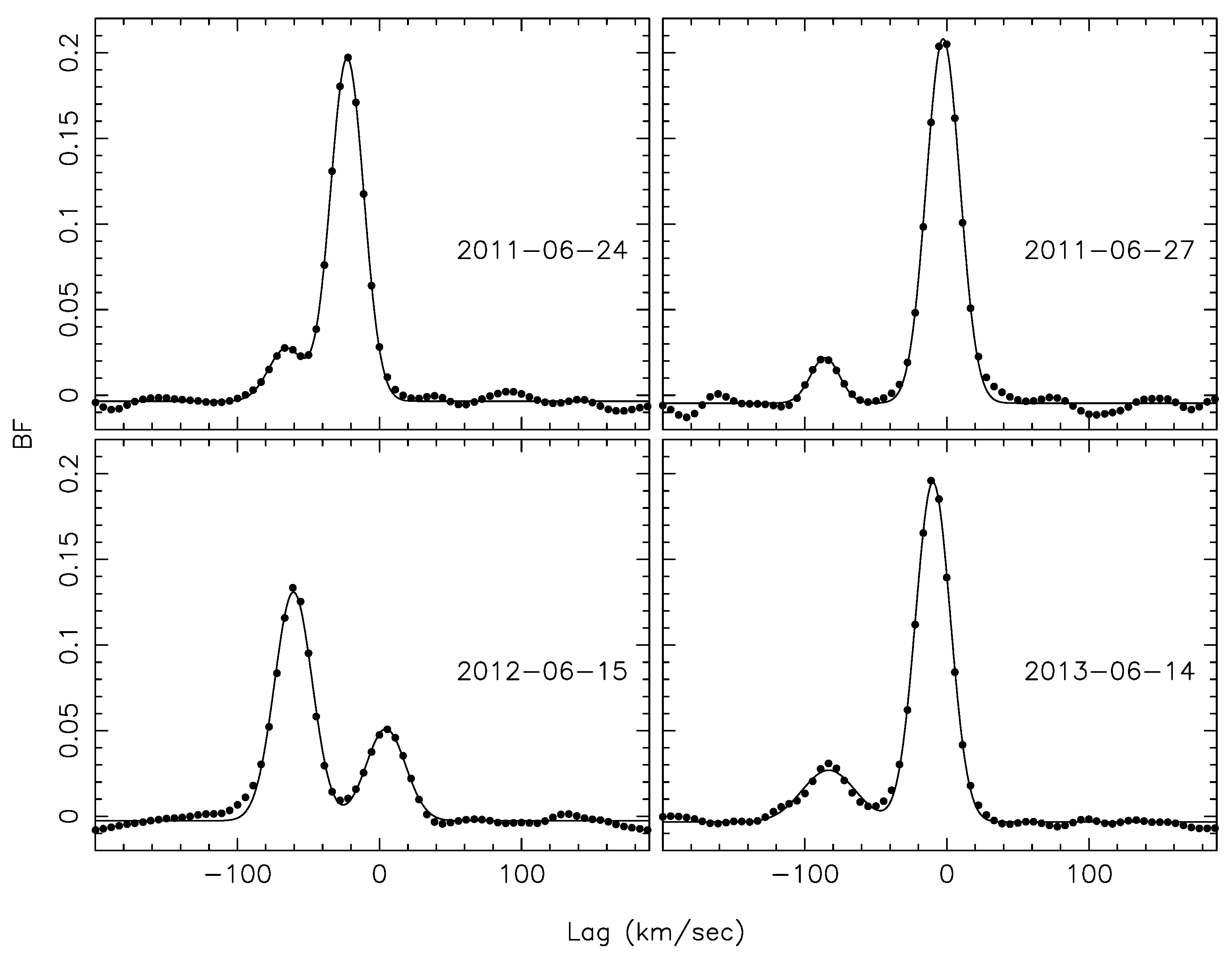 Universe 09 00505 g013