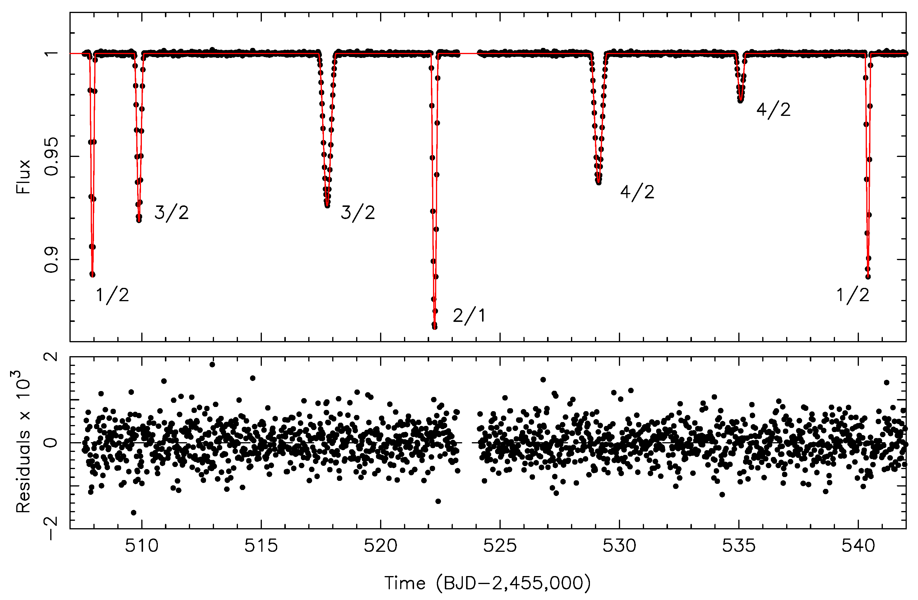 Universe 09 00505 g014
