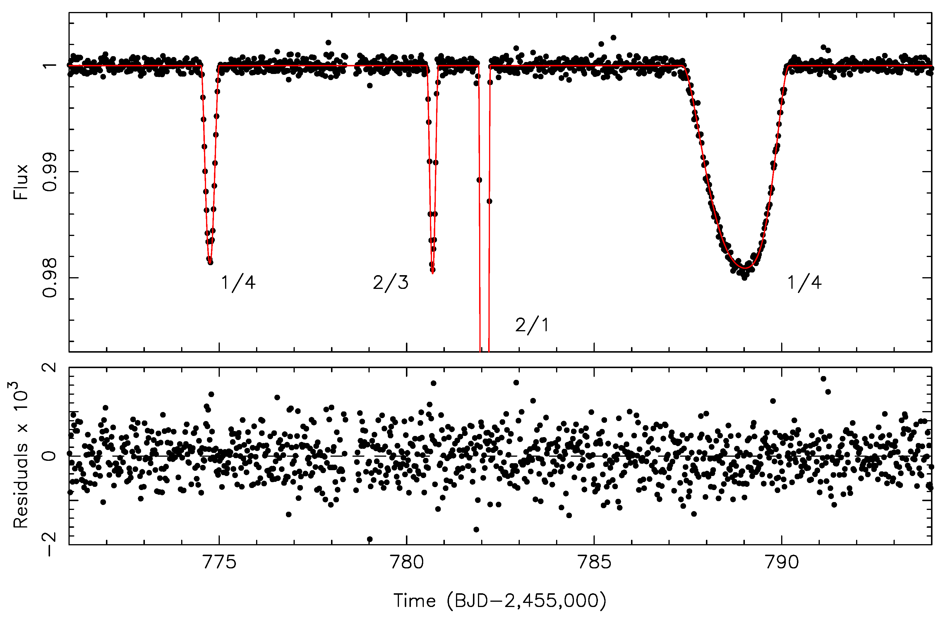 Universe 09 00505 g015