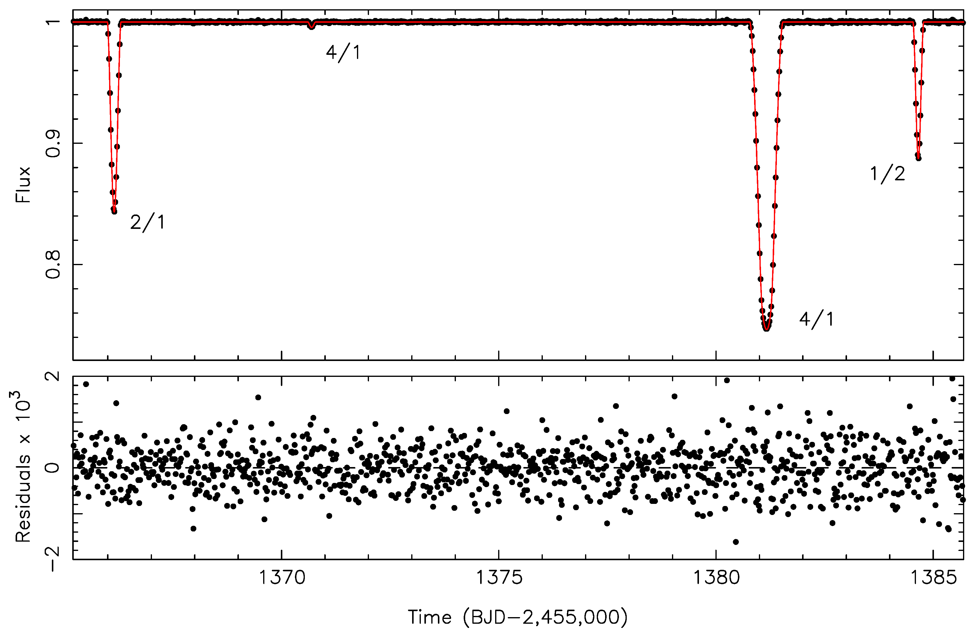 Universe 09 00505 g016