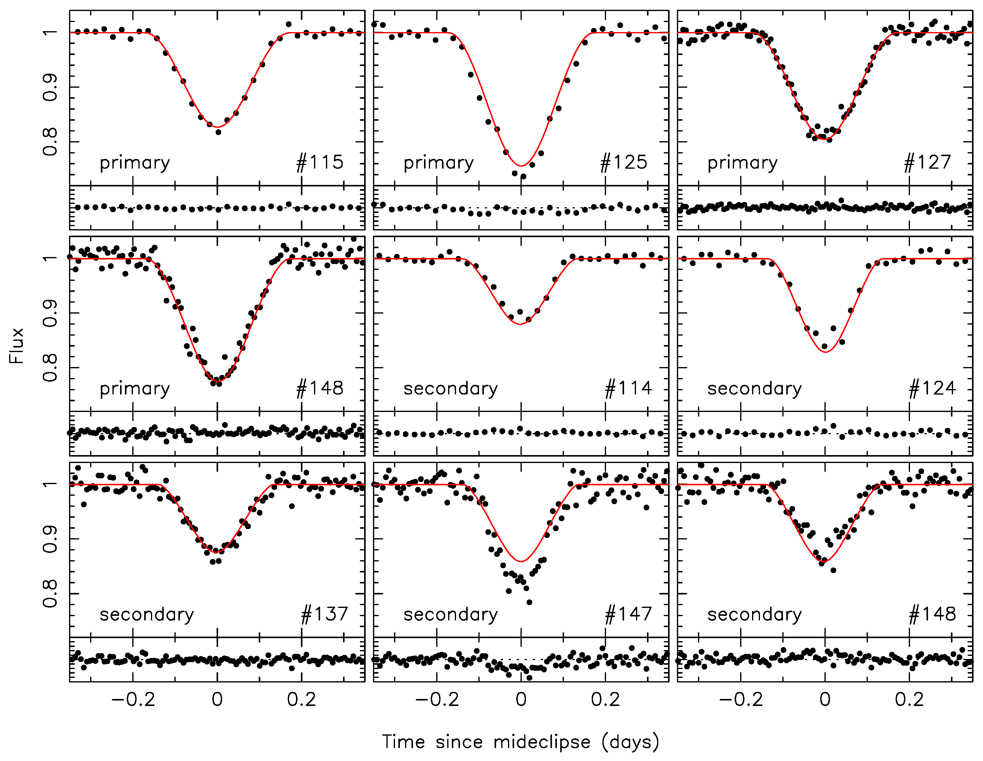 Universe 09 00505 g017