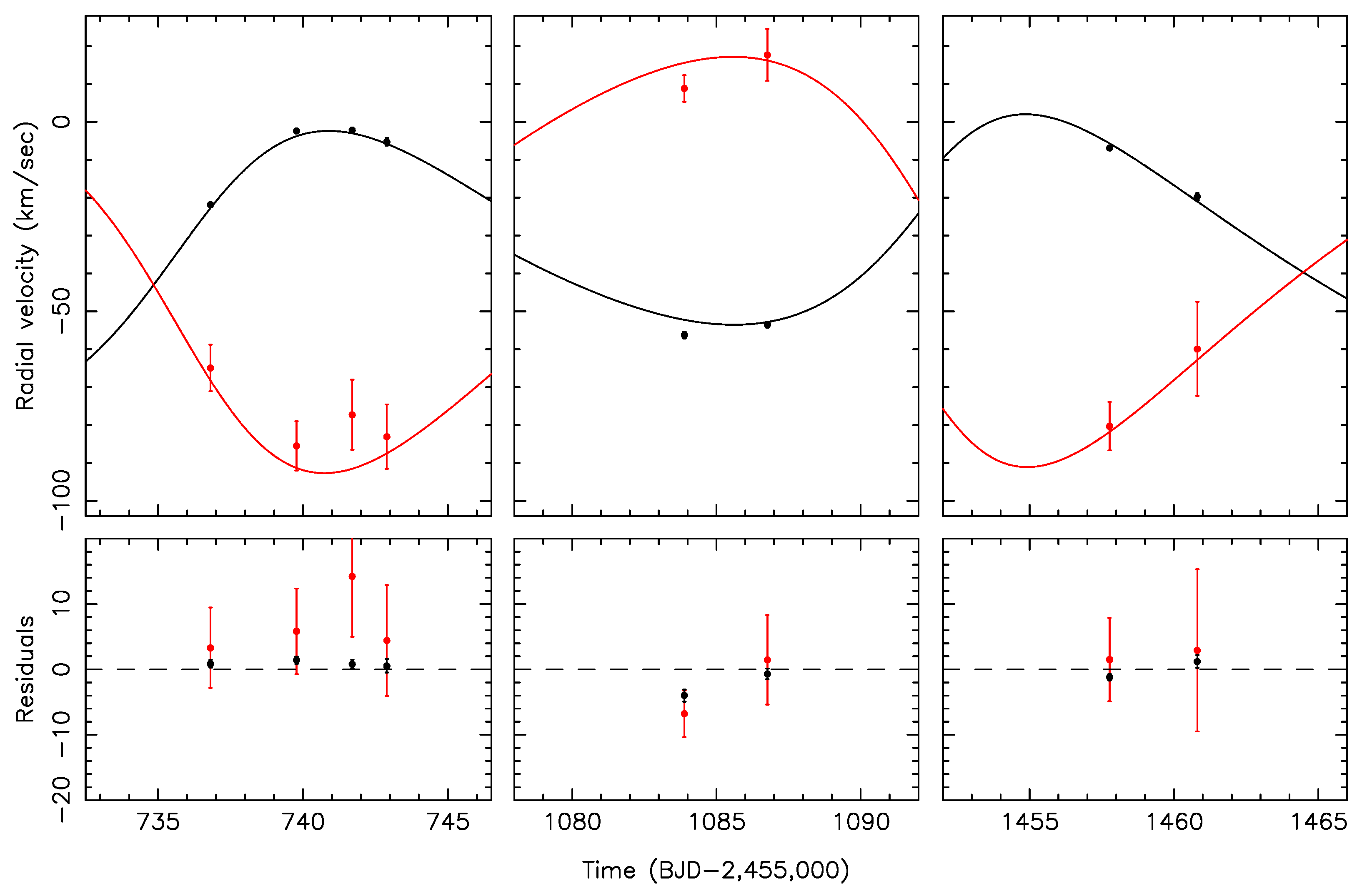 Universe 09 00505 g018