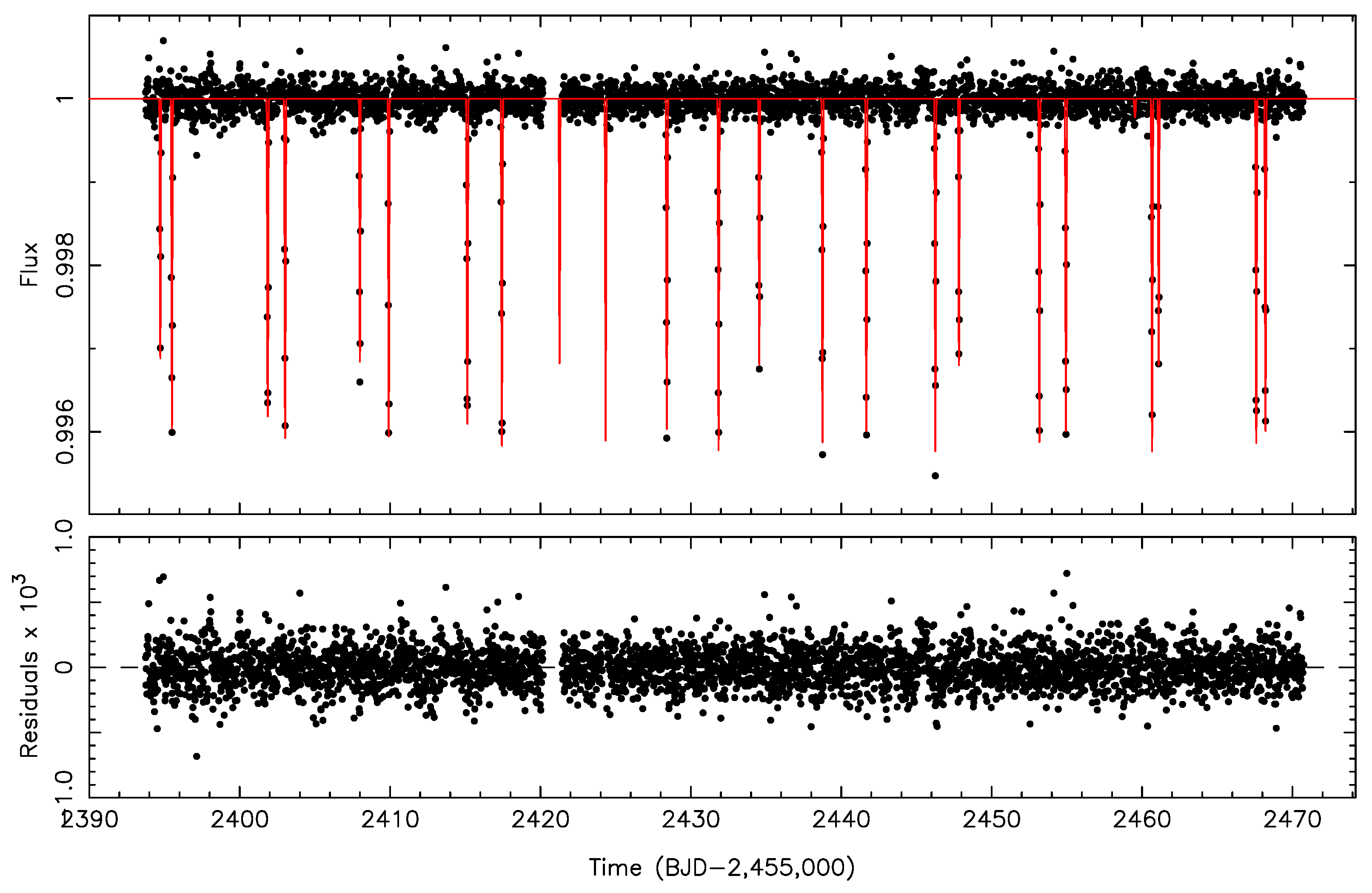 Universe 09 00505 g020