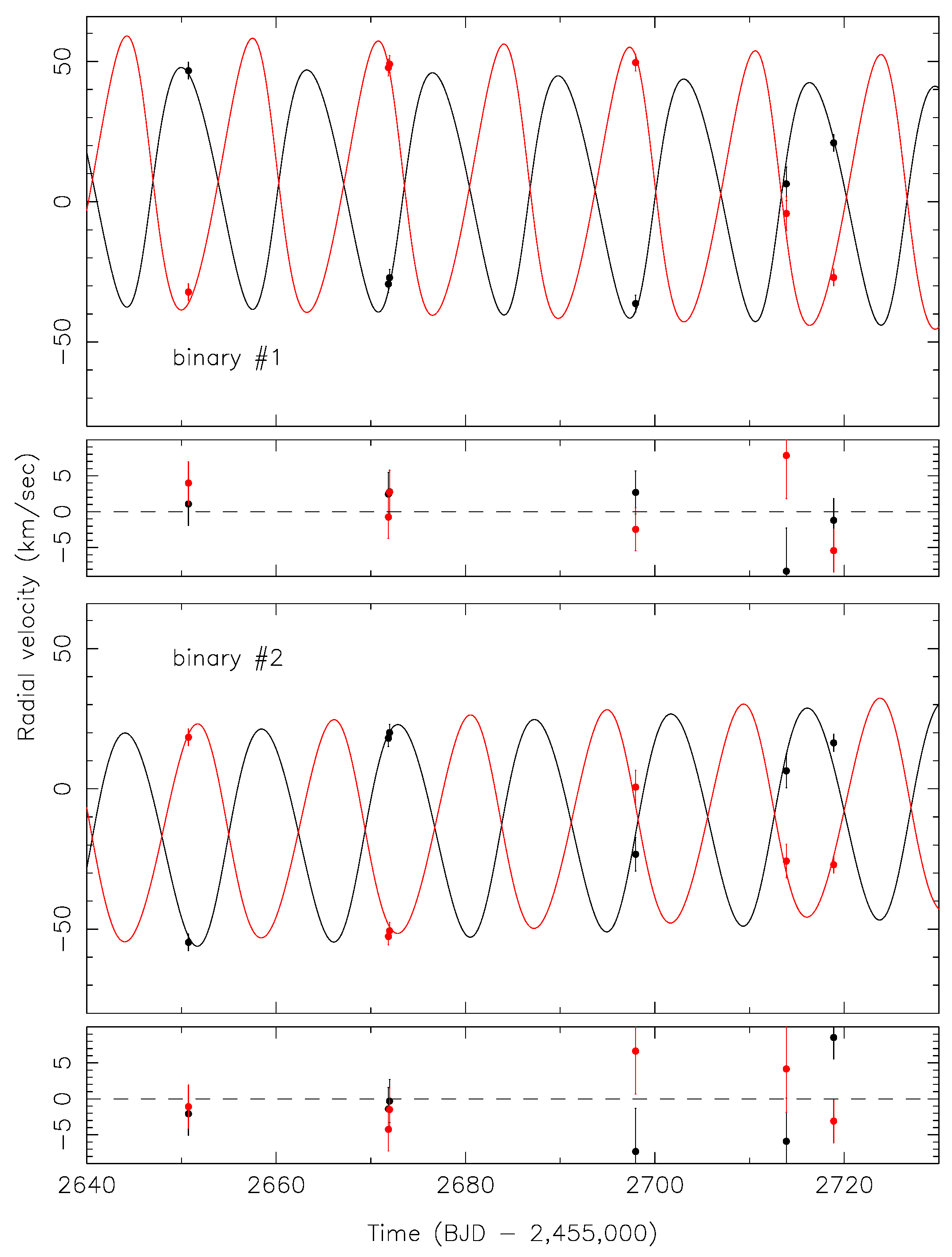Universe 09 00505 g021