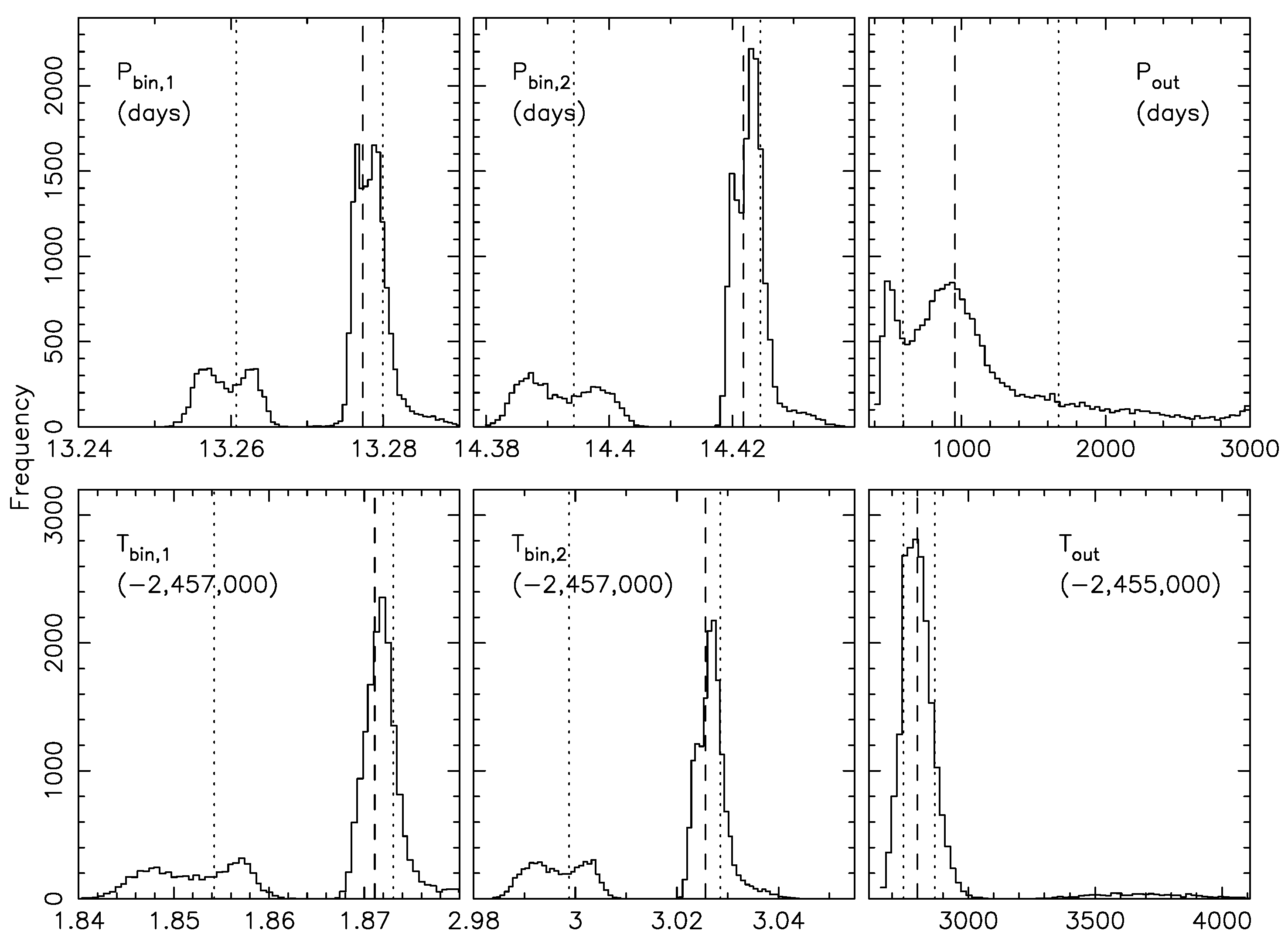 Universe 09 00505 g022