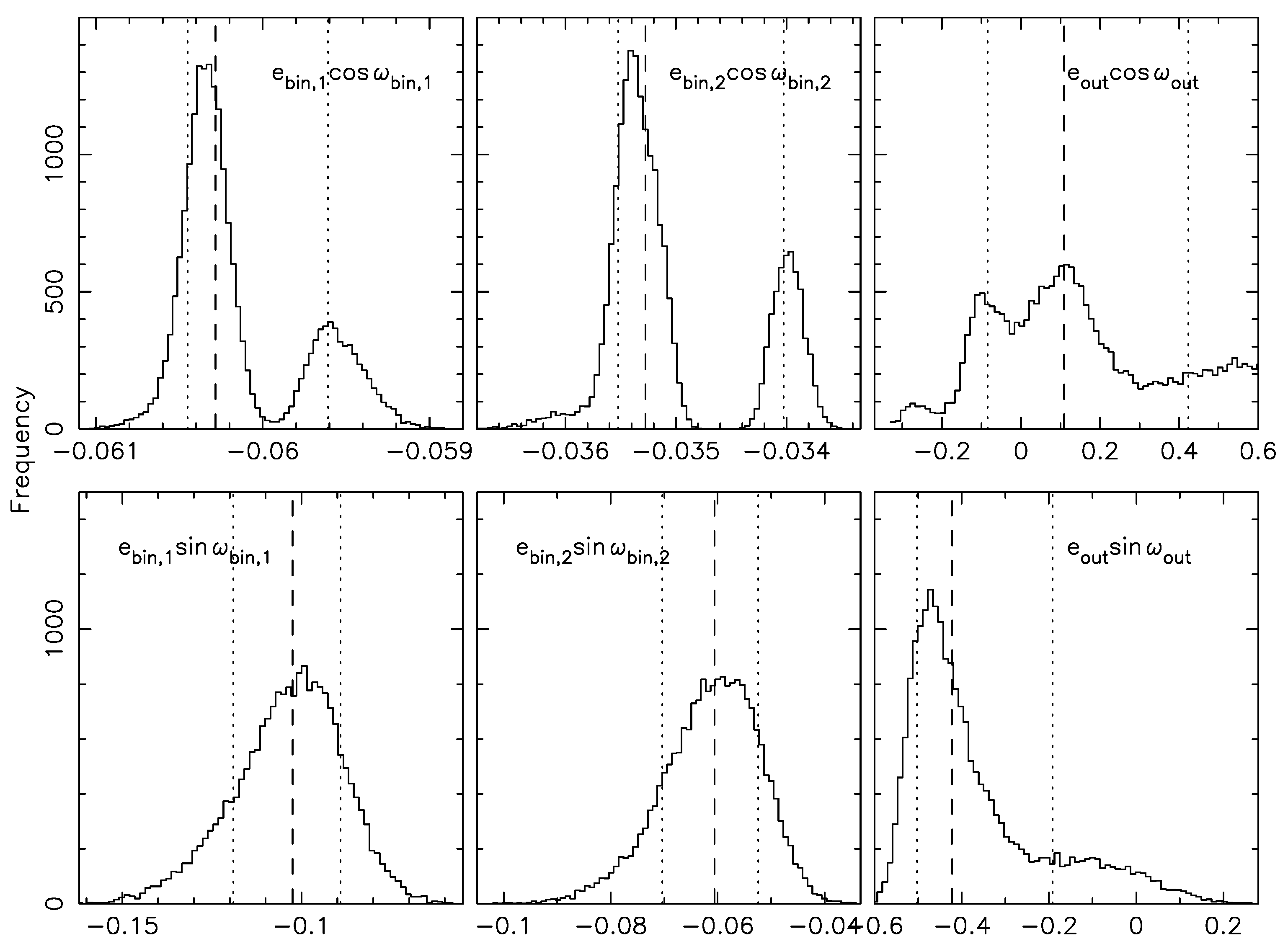 Universe 09 00505 g023