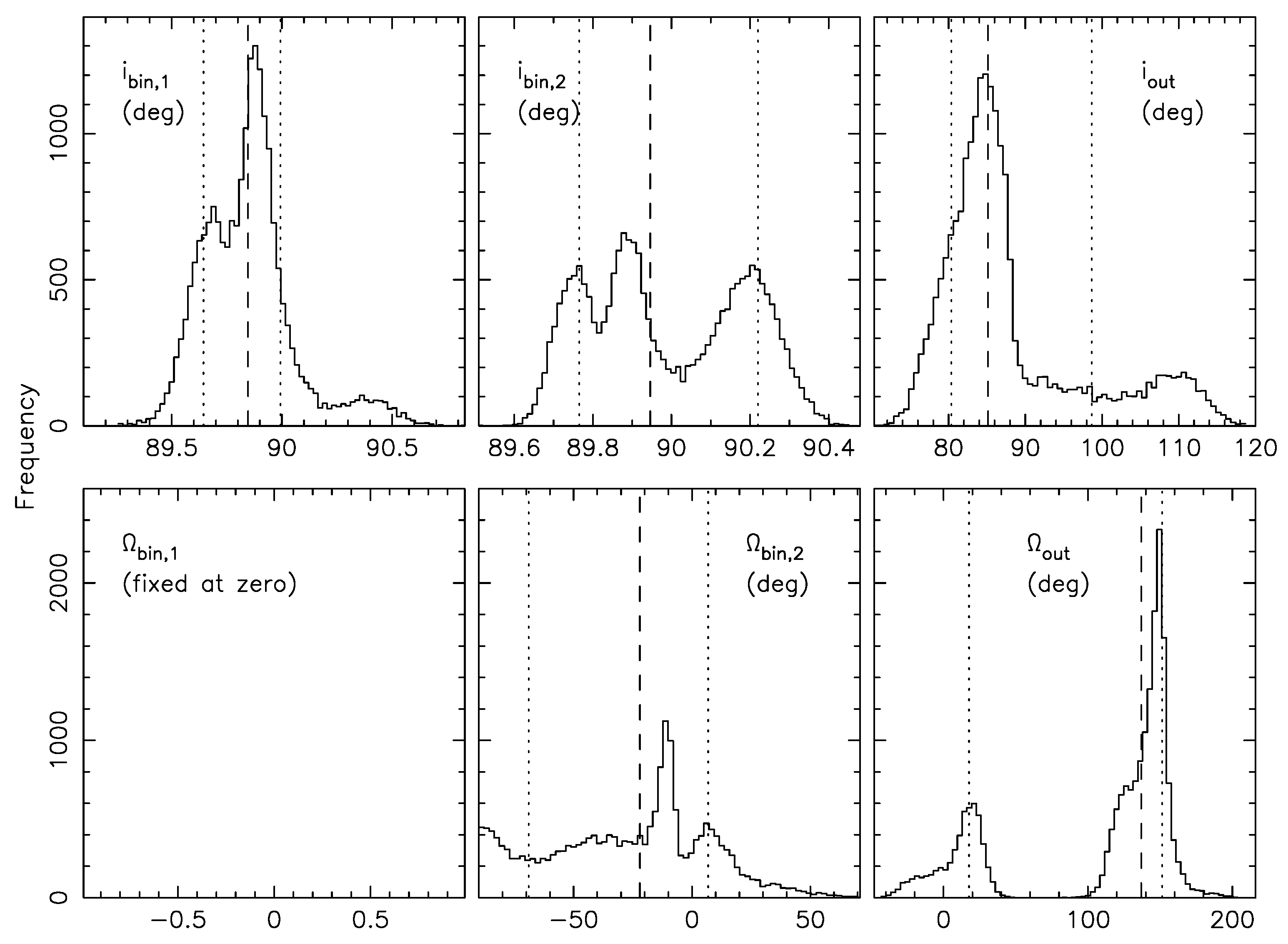 Universe 09 00505 g024