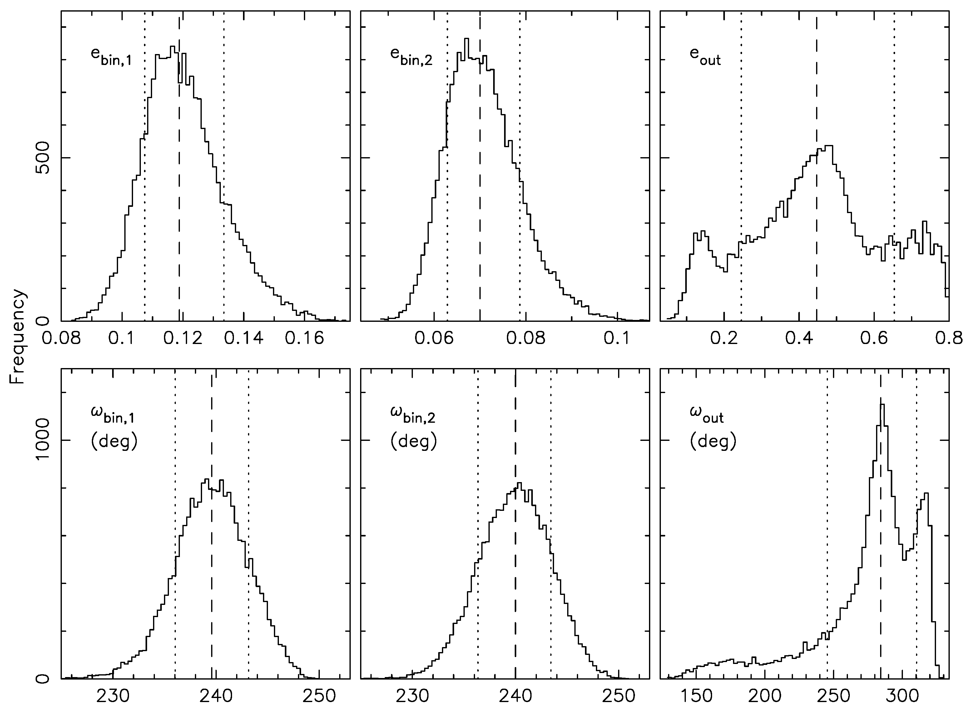 Universe 09 00505 g025