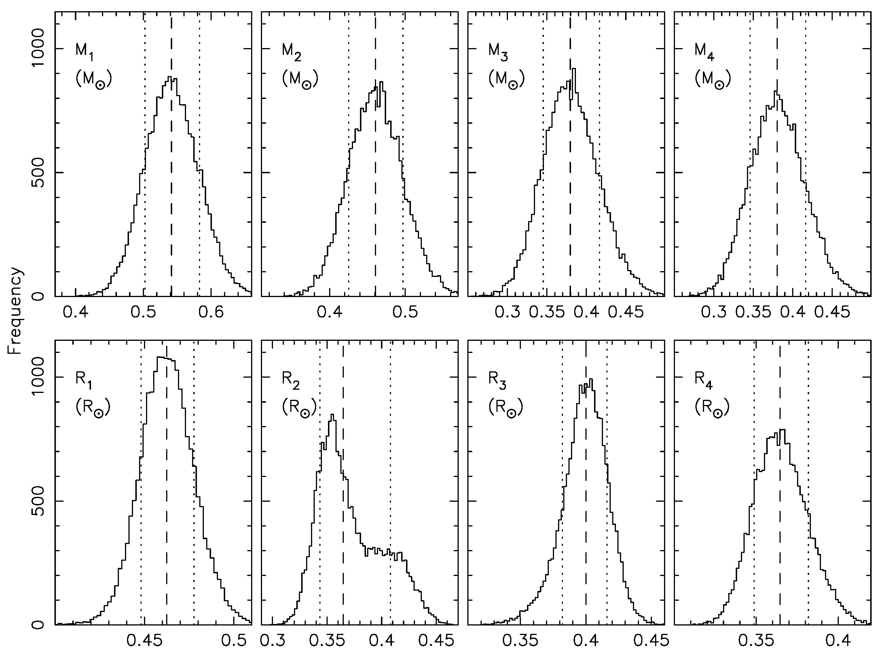 Universe 09 00505 g026