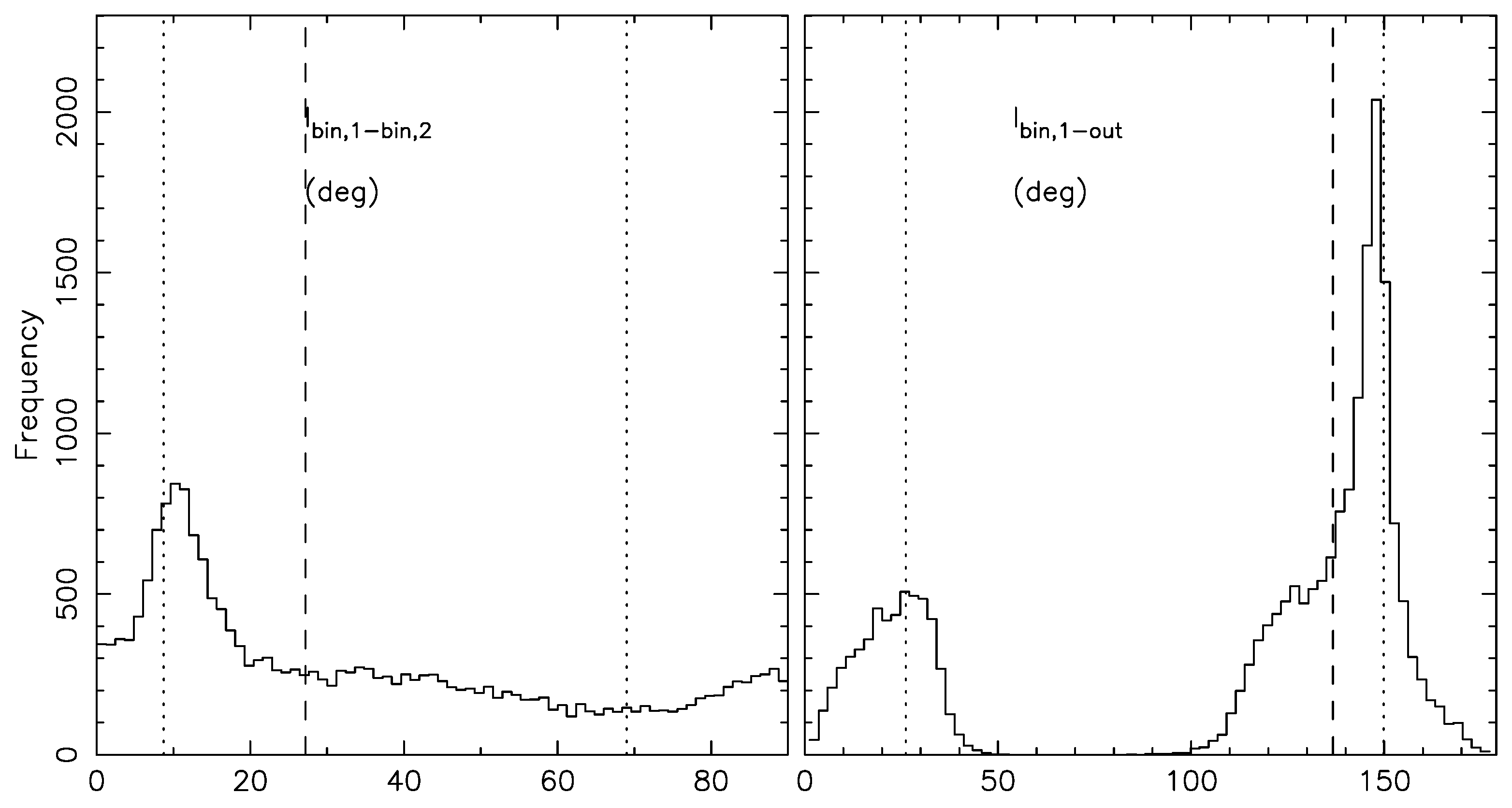 Universe 09 00505 g027