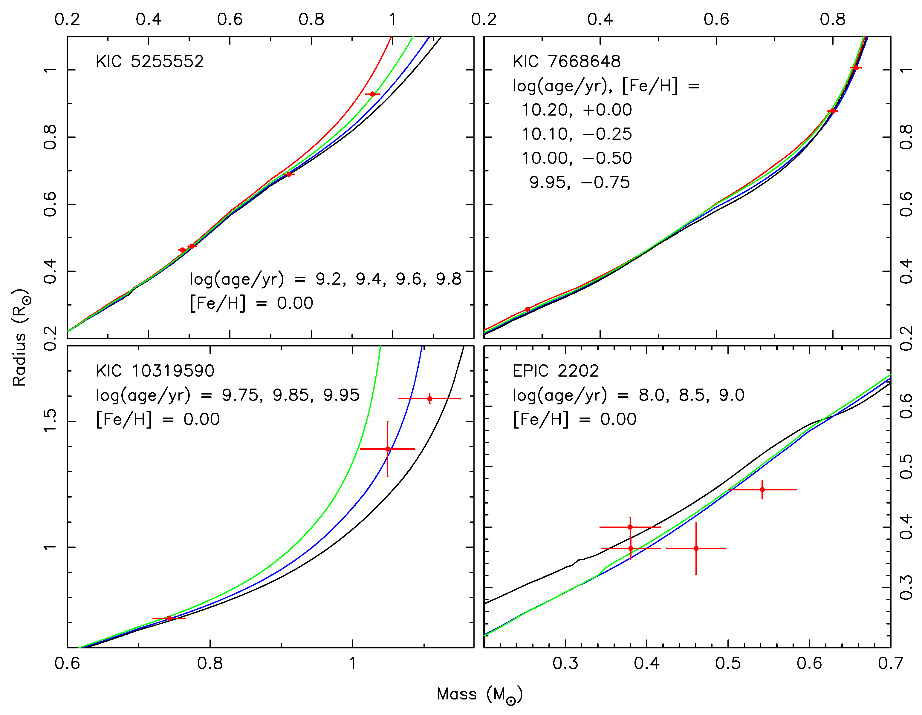 Universe 09 00505 g028