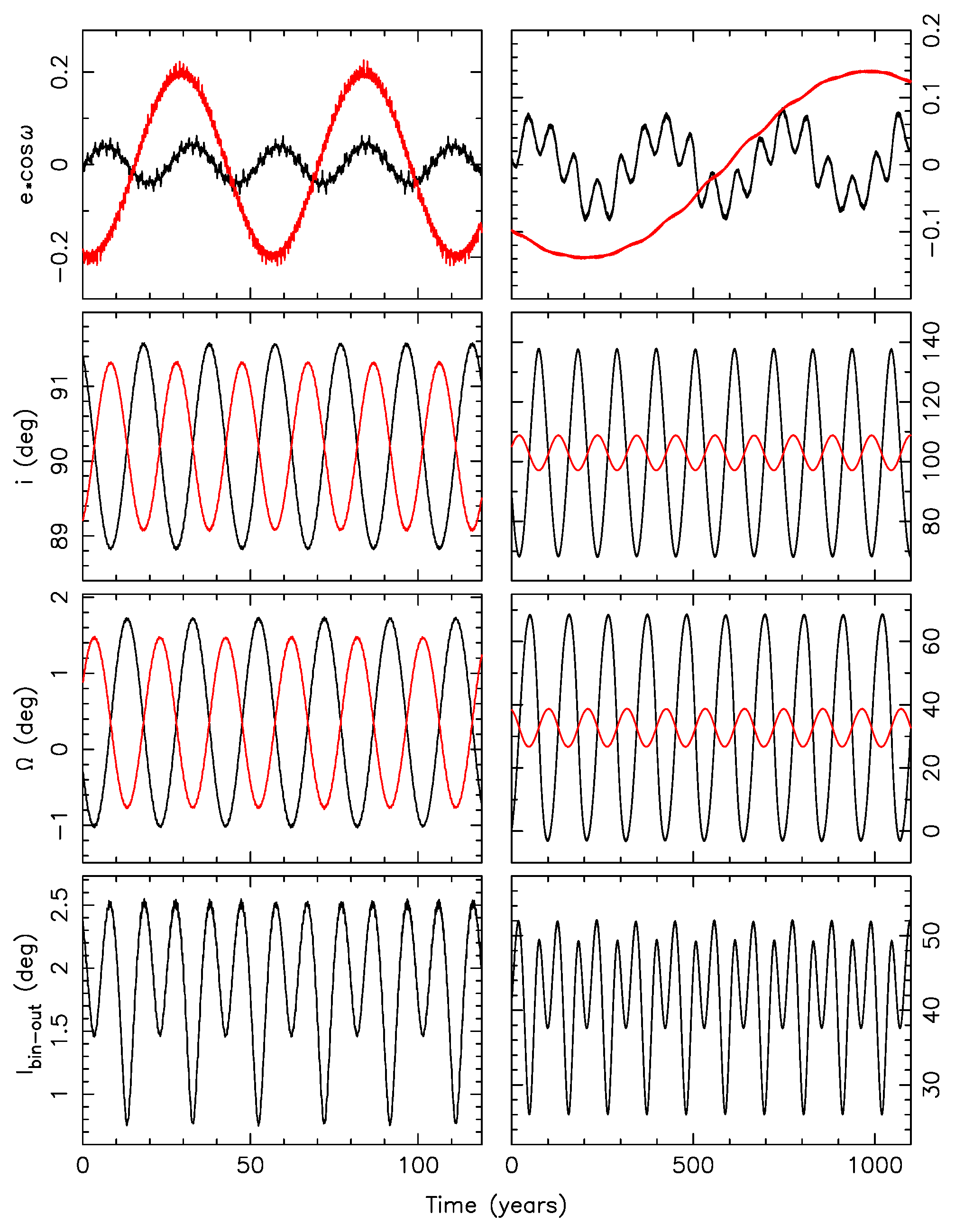 Universe 09 00505 g029