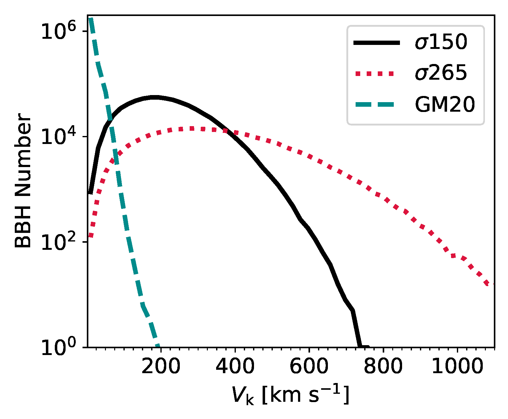Universe 09 00507 g001