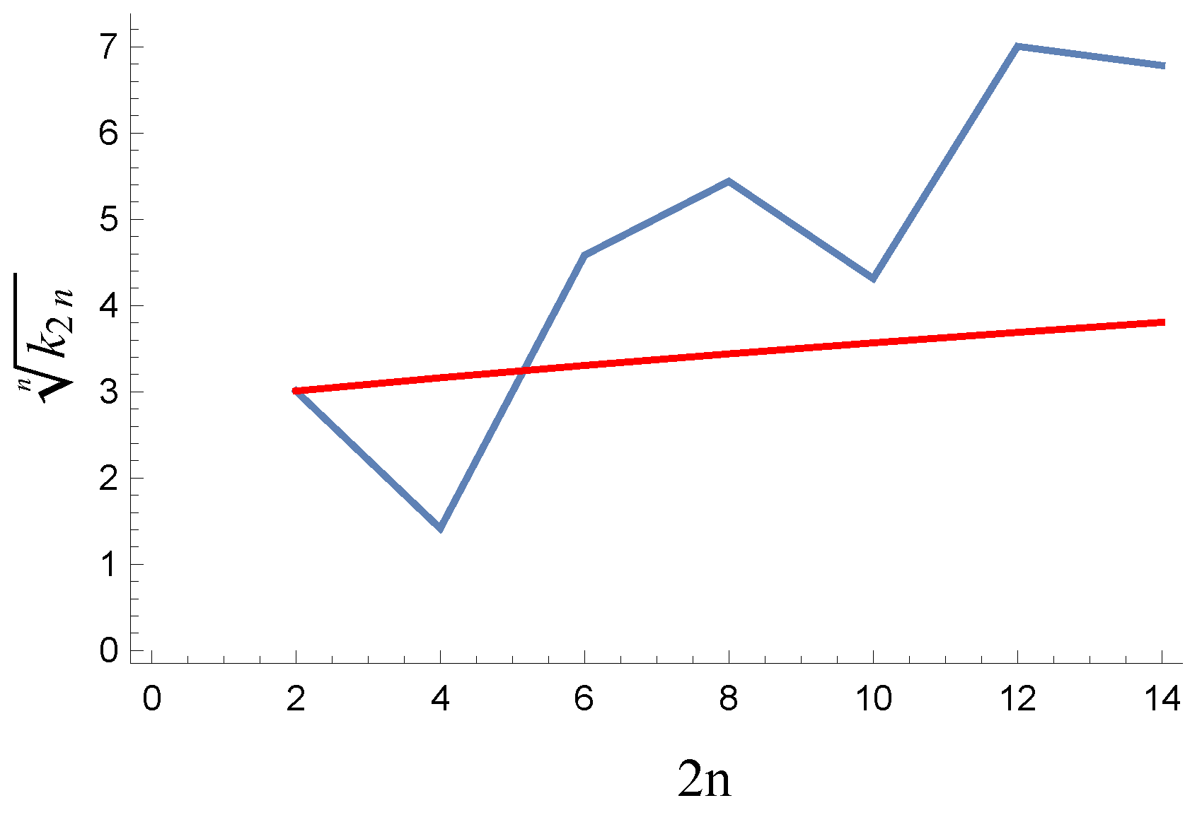 Universe 09 00508 g002 Universe 09 00508 g002