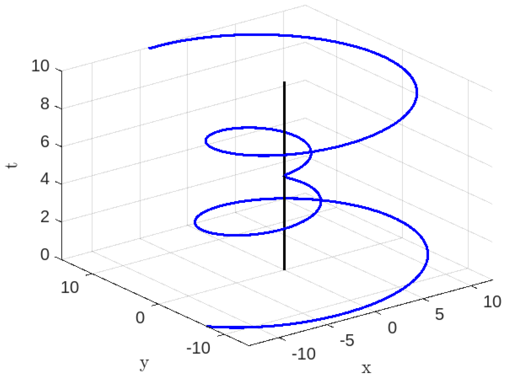 Universe 09 00510 g002