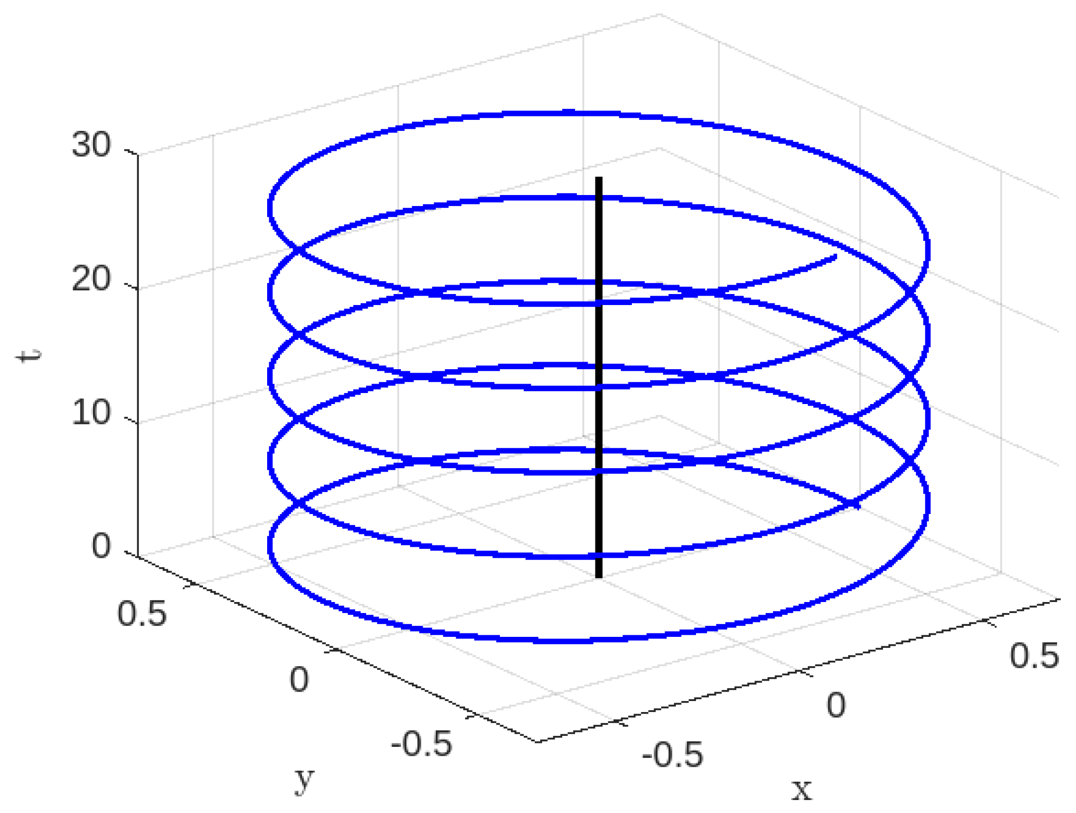 Universe 09 00510 g003