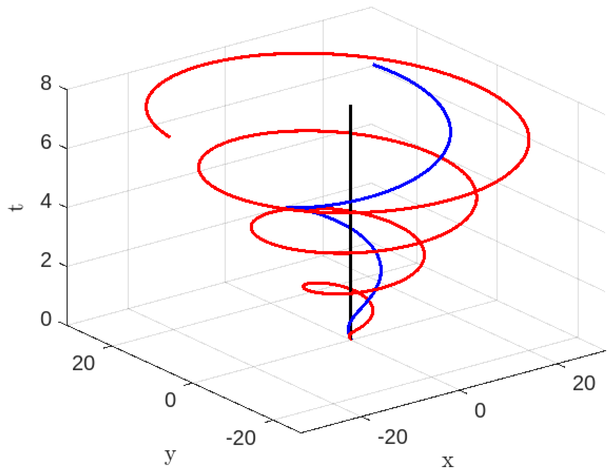 Universe 09 00510 g004