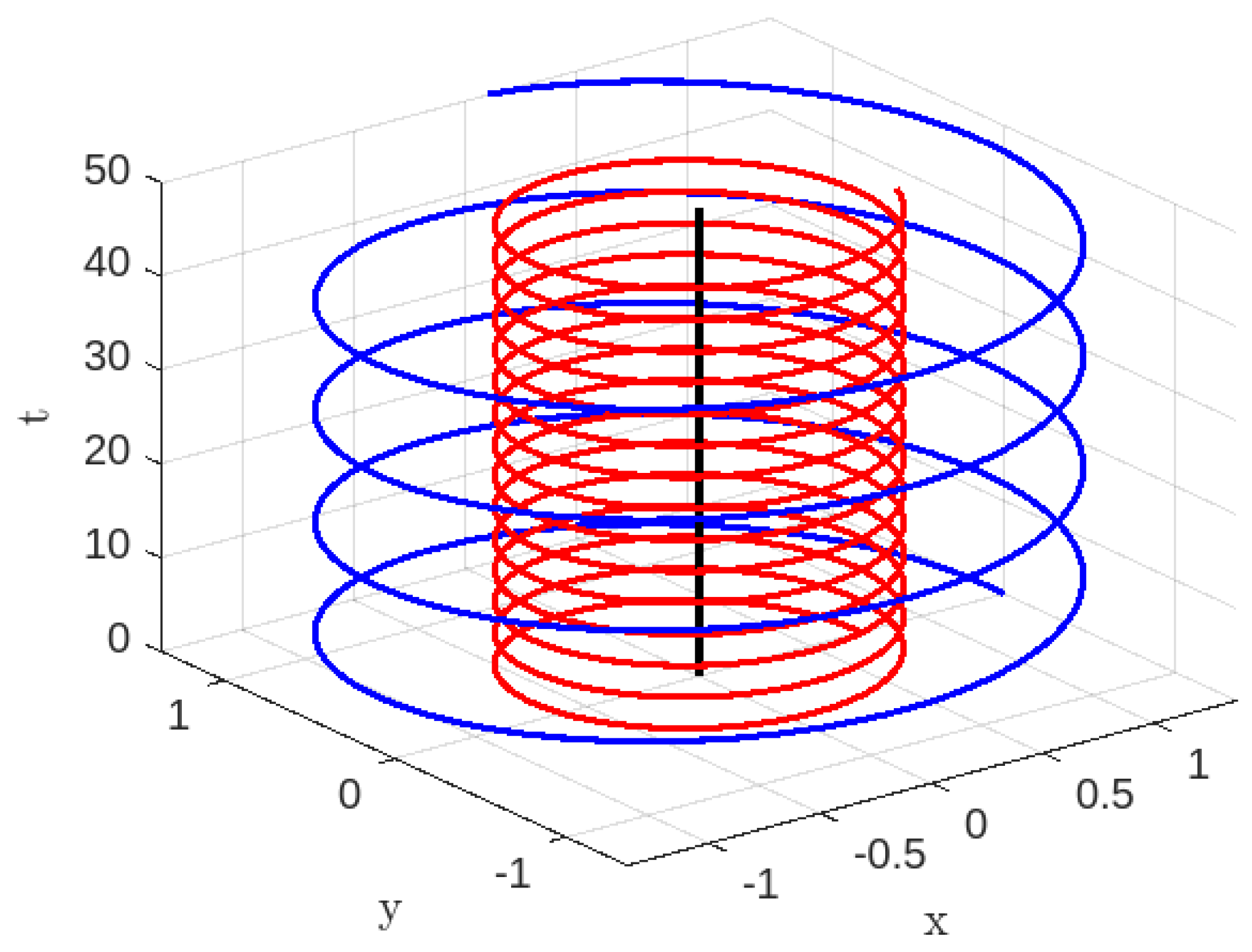 Universe 09 00510 g012